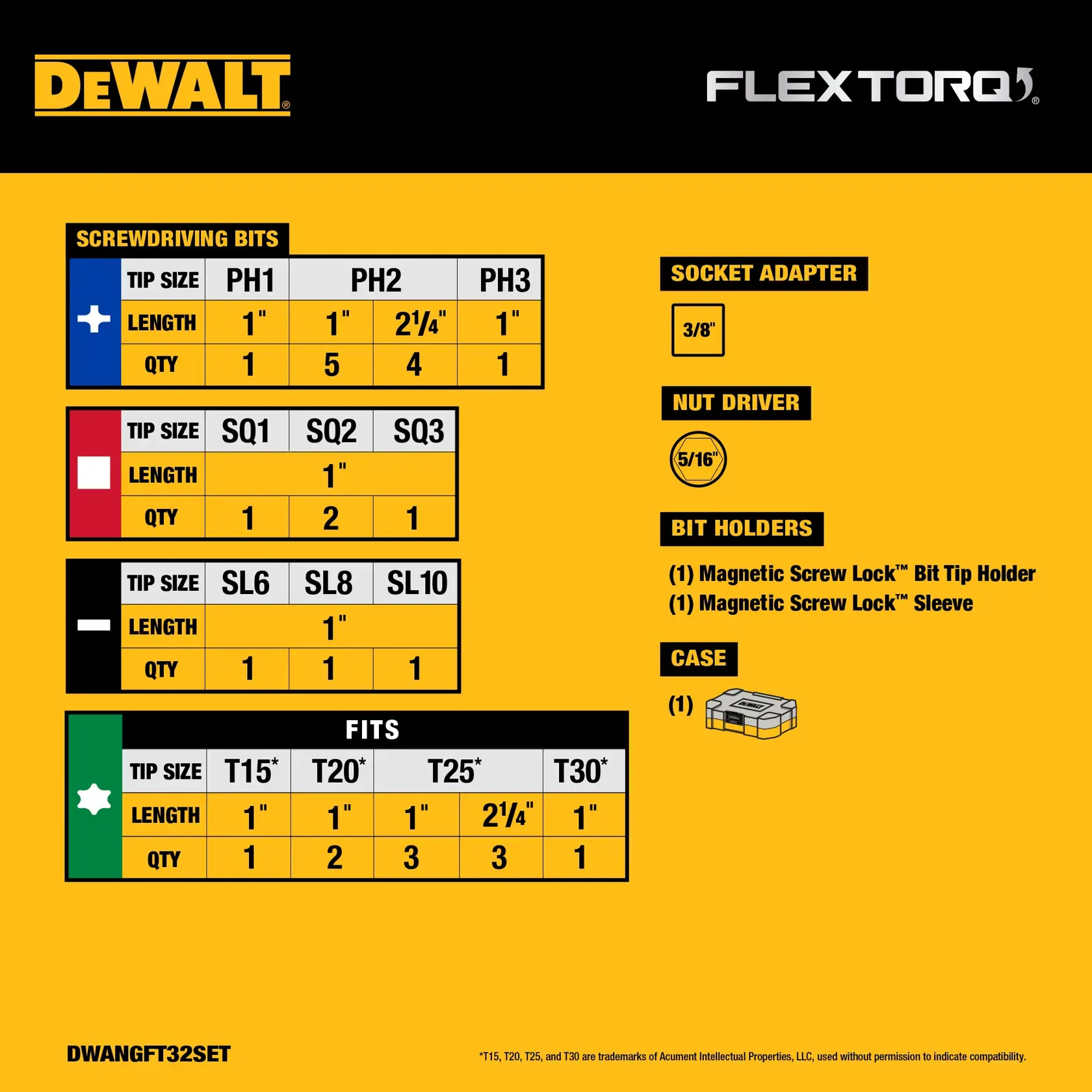 DEWALT® Flextorq Impact Ready Impact Driver Bit Set With Toughcase+ System (32-pc.)