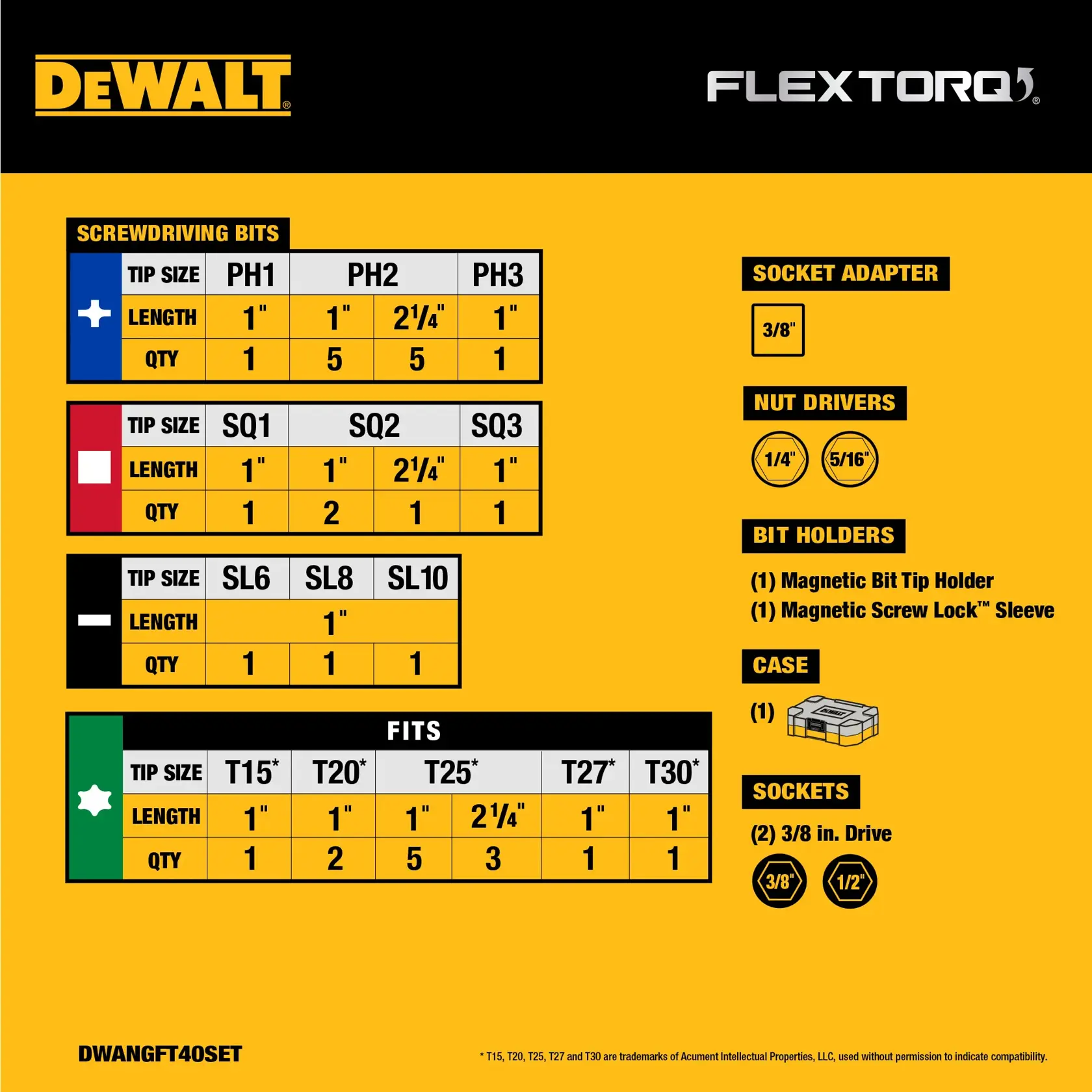 FLEXTORQ 40 PIECE BIT SET CHART OF CONTENTS
