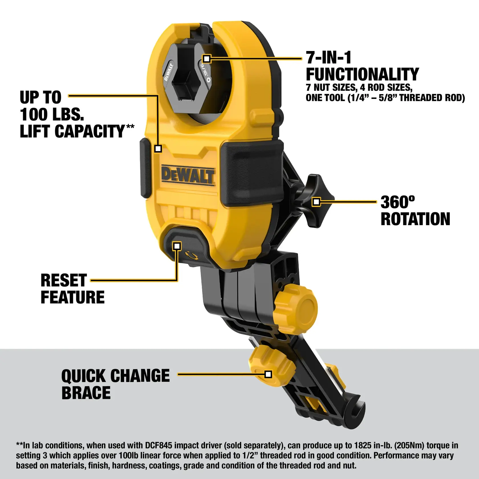 DEWALT Impact Connect Nut Runner carousel graphic showing lifting capacity.