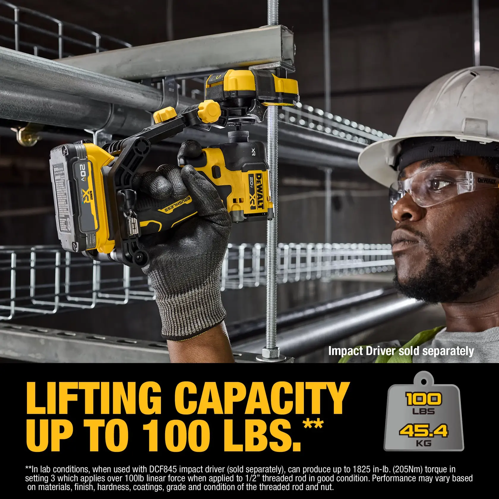 DEWALT Impact Connect Nut Runner carousel graphic showing multi-brand capability.