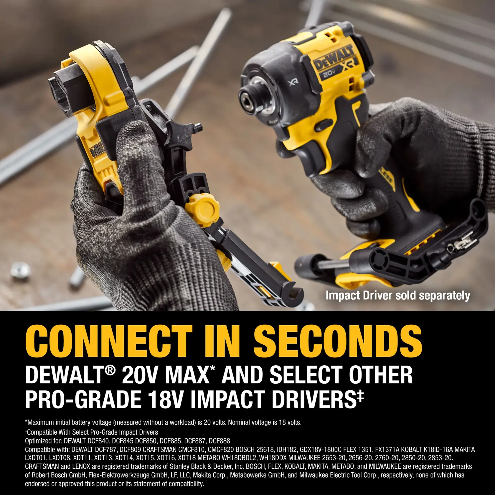 DEWALT Impact Connect Nut Runner carousel graphic showing it is used for MEP applications.
