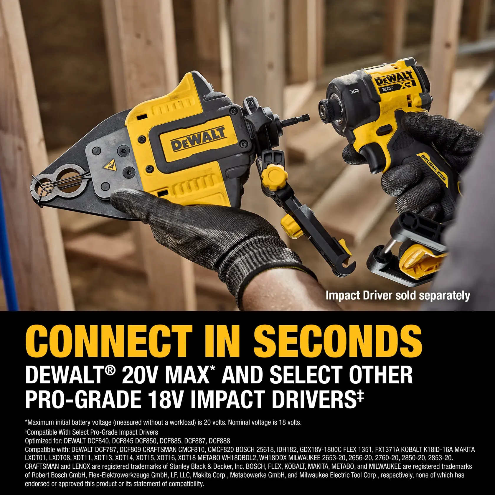 The image shows a person wearing a work glove holding a DEWALT tool attachment, preparing to connect it to a DEWALT 20V MAX XR impact driver, with wooden framing in the background. The image includes bold text promoting the quick connection feature for DEWALT 20V MAX and select 18V pro-grade impact drivers.