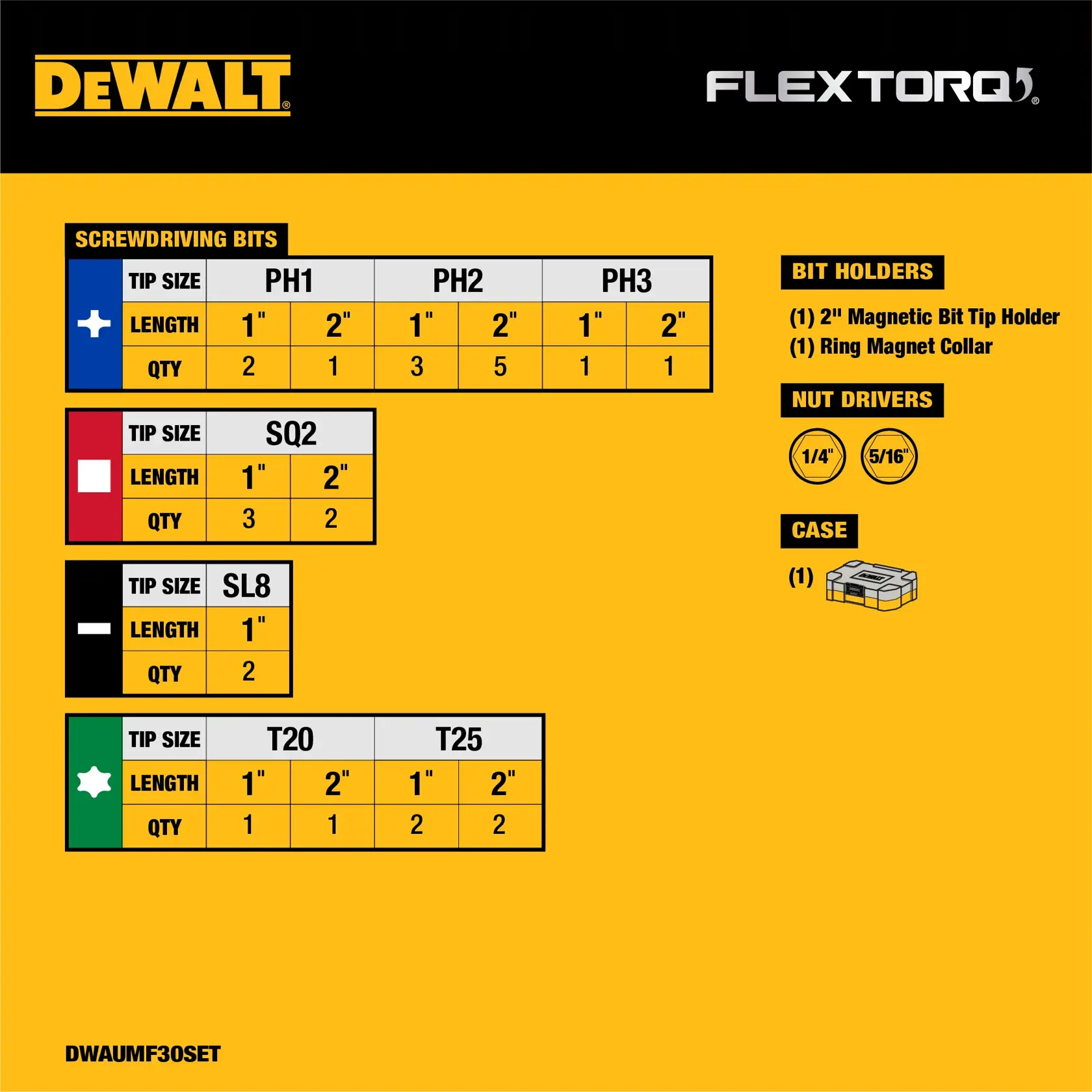 MAXFIT ULTRA 30 PIECE BIT SET CHART OF CONTENTS