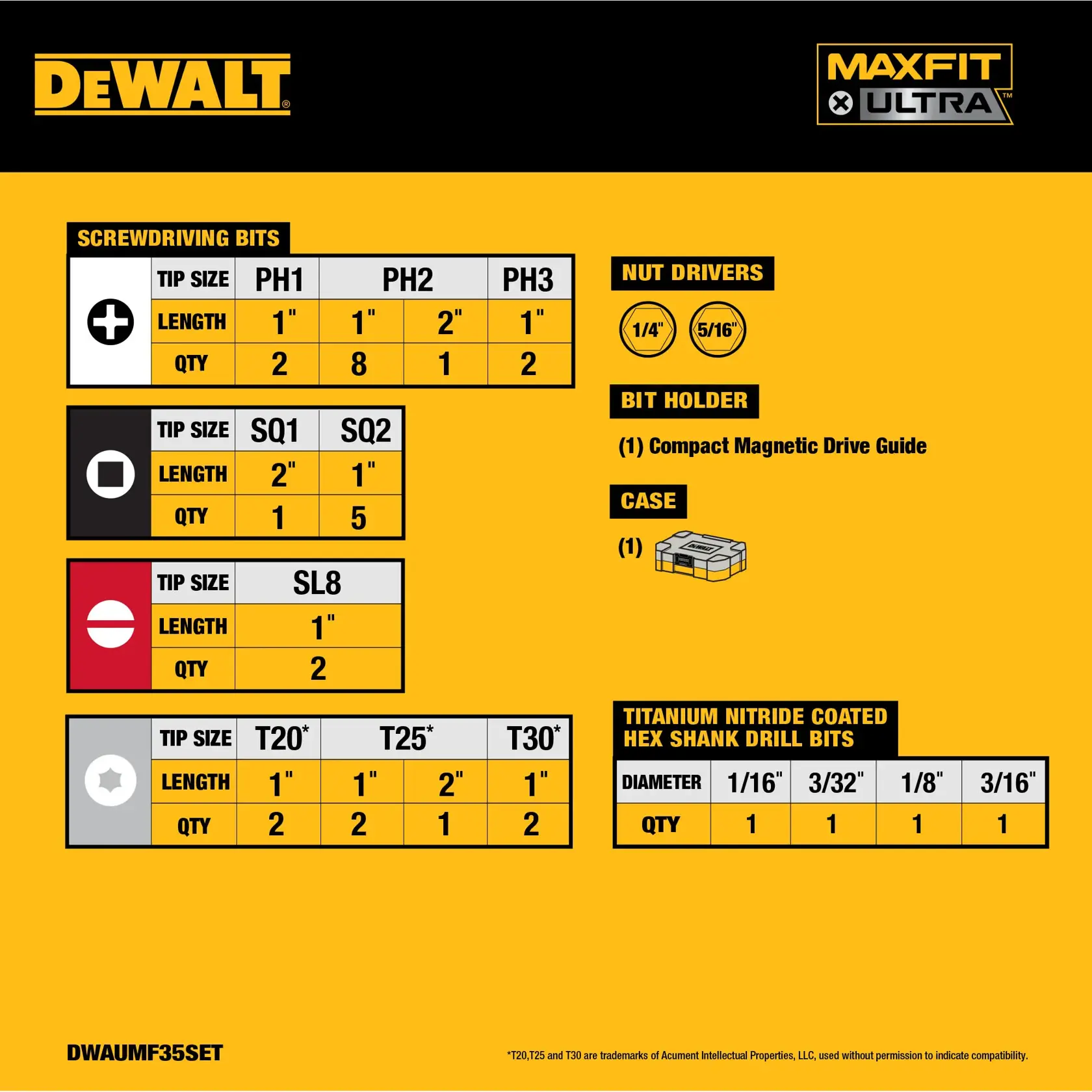 MAXFIT ULTRA 35 PIECE BIT SET CHART OF CONTENTS
