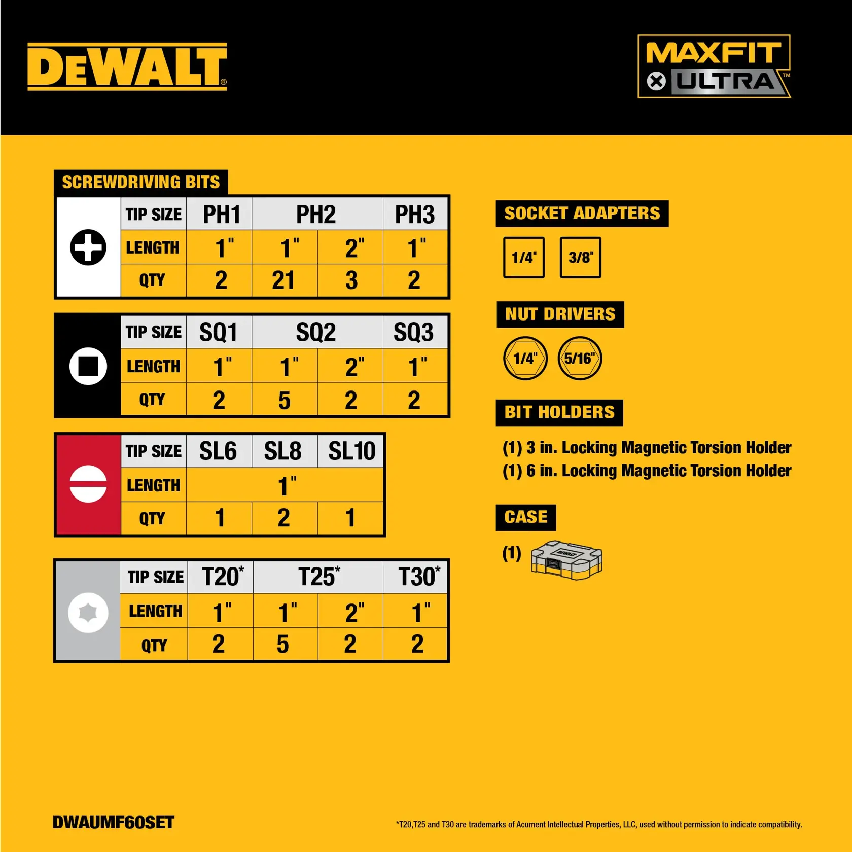Image showing the contents of the DEWALT MAXFIT ULTRA screwdriver bit set, model DWAUMF60SET. The set includes a variety of screwdriving bits: PH1, PH2, PH3, SQ1, SQ2, SQ3, SL6, SL8, SL10, T20, T25, and T30 with their respective lengths and quantities. Also pictured are socket adapters (1/4 inch, 3/8 inch), nut drivers (1/4 inch, 5/16 inch), two locking magnetic torsion bit holders (3 in. and 6 in.), and a storage case.