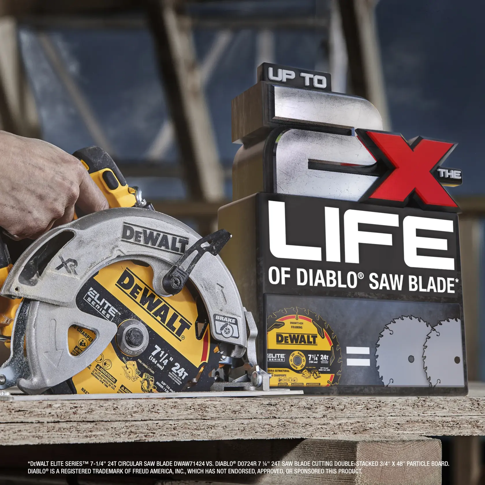 DEWALT® ELITE SERIES™ 7-1/4-in. 24T Circular Saw Blade