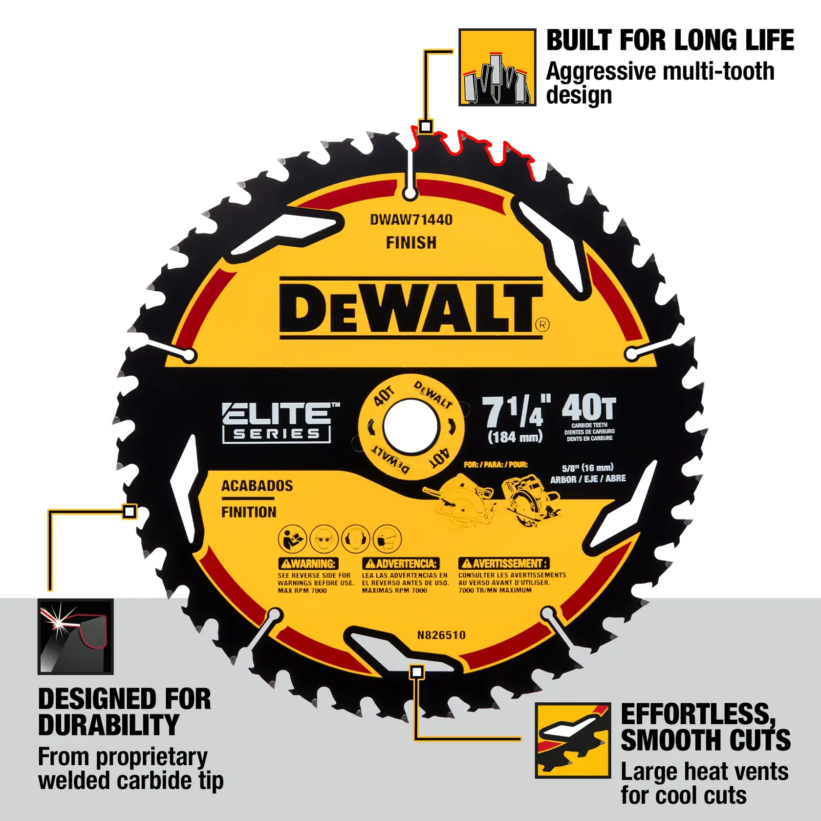 DEWALT® ELITE SERIES 7-1/4-in. (178mm) 40 Tooth Circular Saw Blade