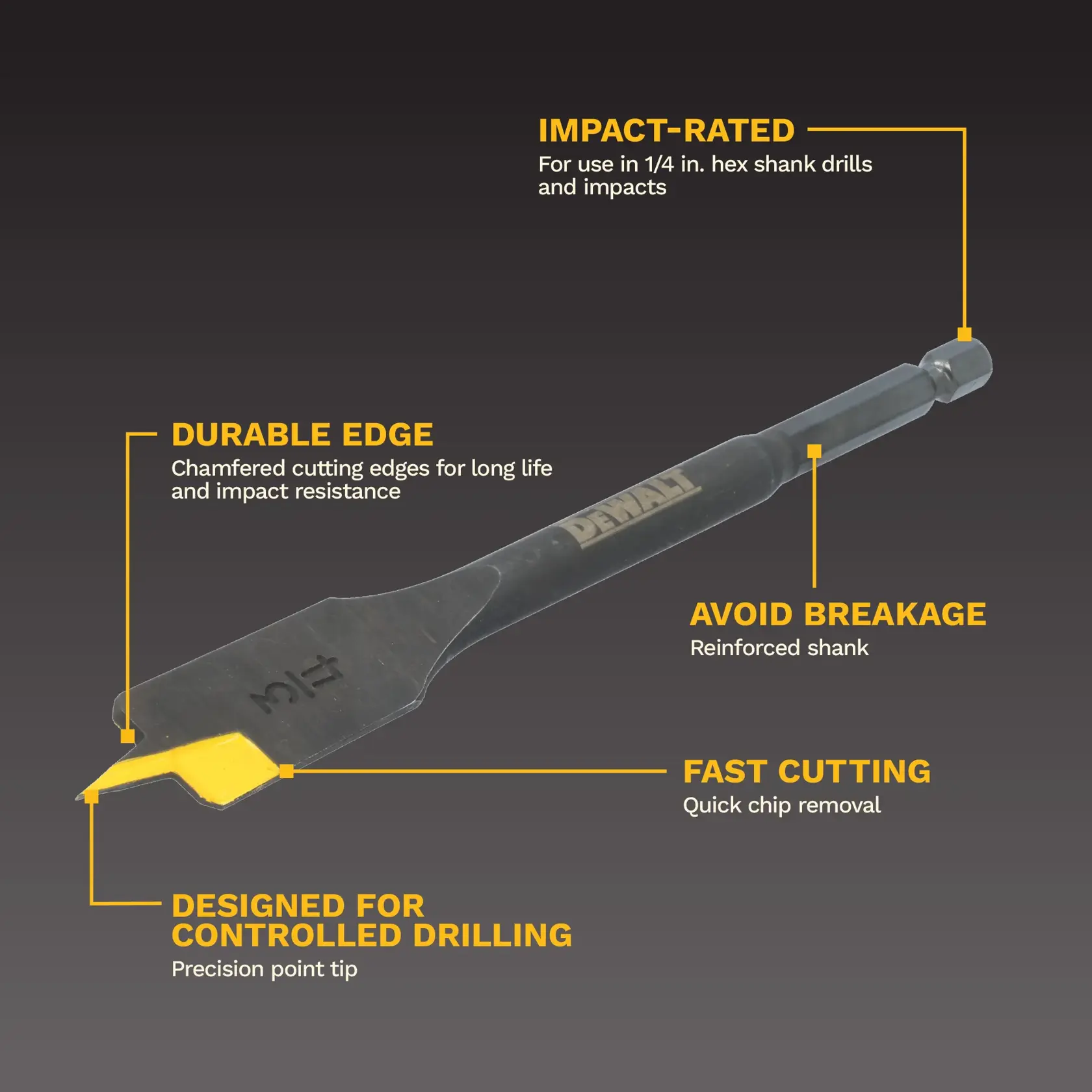 A DEWALT DWAWDLS08 drill bit with graphic callouts highlighting its features: impact-rated for use in 1/4 inch hex shank drills and impacts, durable chamfered cutting edges for long life and impact resistance, reinforced shank to avoid breakage, design for controlled drilling with a precision point tip, and fast cutting with quick chip removal.