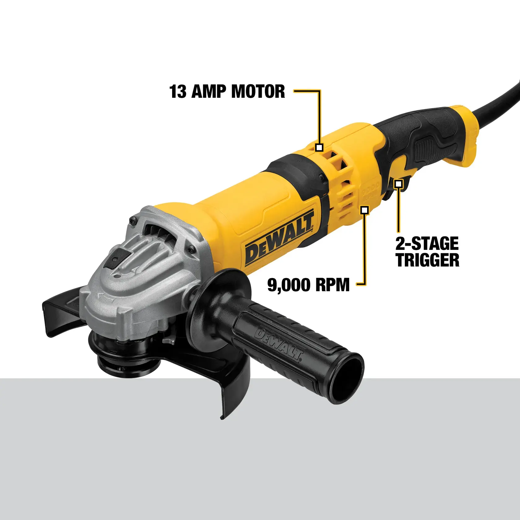 DEWALT® 4-1/2-in. (115mm)- 6-in. (125mm) Trigger-Switch Grinder