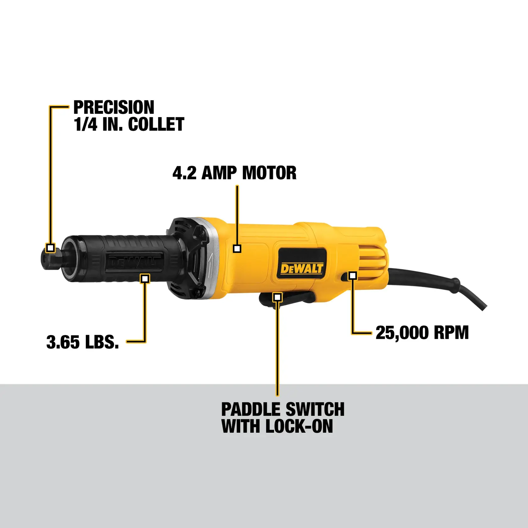 DEWALT® 1-1/2-in. (40mm) Die Grinder, No Lock-On