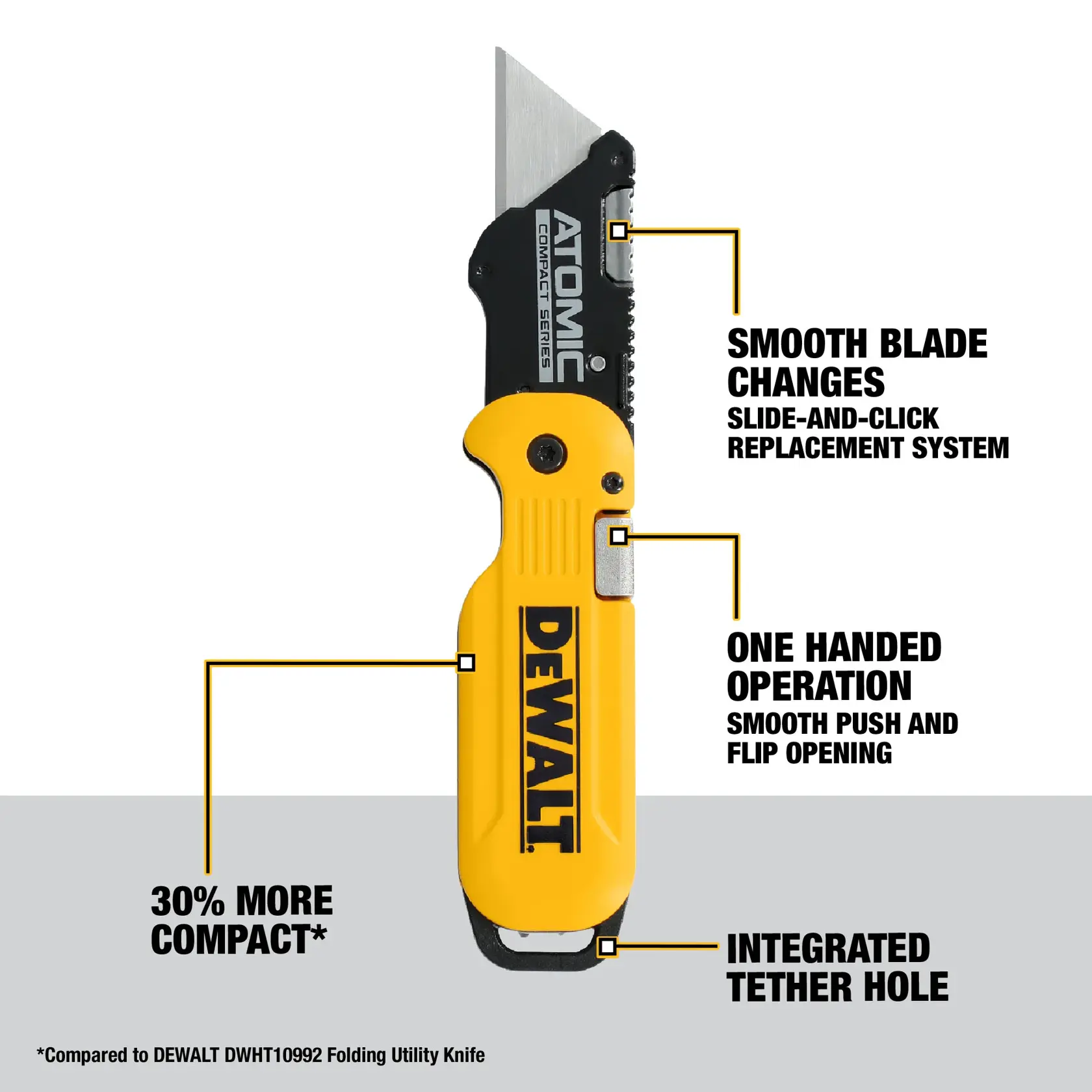 DEWALT® DWHT10990 Utility Knife product walk around graphic on white at a profile view