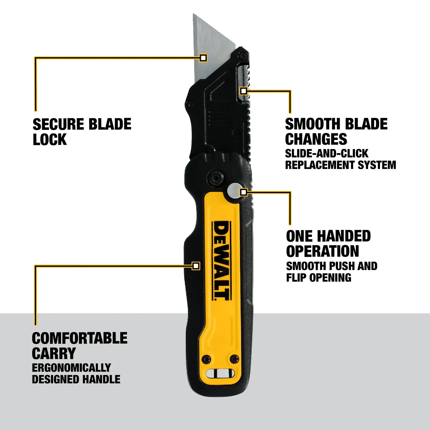 DEWALT® DWHT10991 Utility Knife product walk around graphic on white at a profile view
