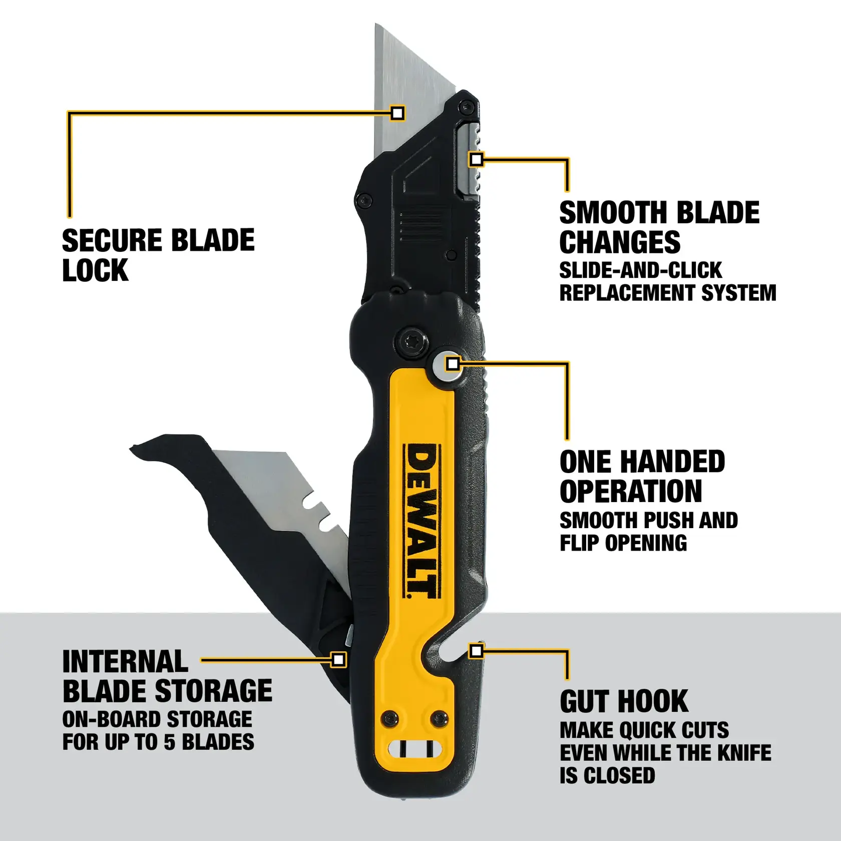DEWALT® DWHT10992 Utility Knife product walk around graphic on white at a profile view