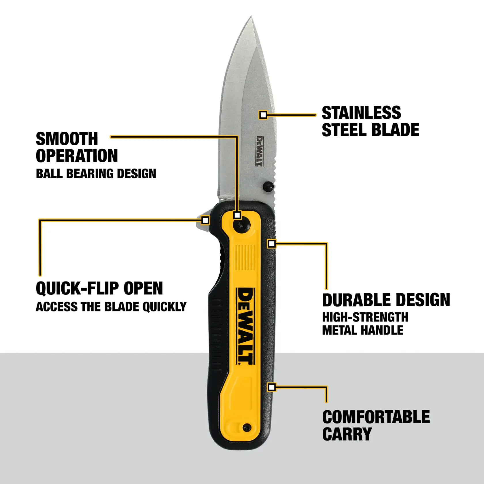 DEWALT® DWHT10993 Drop Point Pocket Knife product walk around graphic on white at a profile view