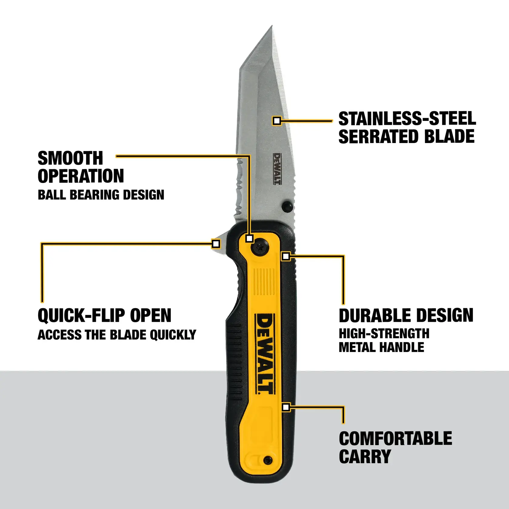 DEWALT® DWHT10994 Tanto Pocket Knife product walk around graphic on white at a profile view