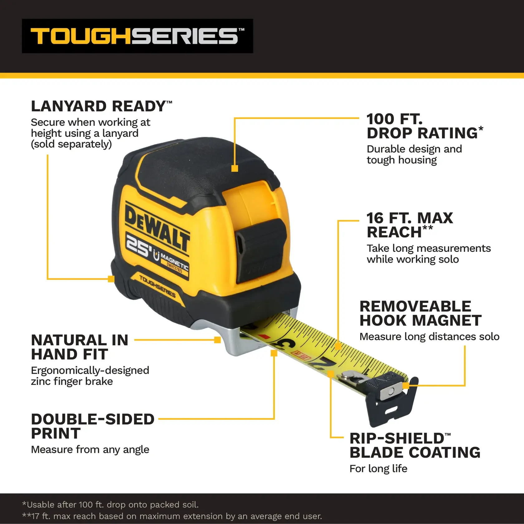 Product image of the DEWALT ToughSeries 25-foot magnetic tape measure (SKU: DWHT37925S). The yellow and black tape measure is shown with a partially extended blade. Features highlighted include lanyard readiness for secure work at height, 100 ft. drop rating for durability, 16 ft. maximum reach for solo measurements, removable hook magnet for measuring long distances, natural ergonomic fit with zinc finger brake, double-sided print for measurement from any angle, and Rip-Shield blade coating for long life.