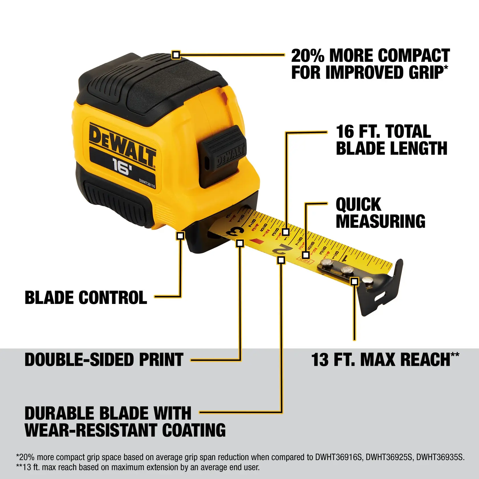 DEWALT® 16 ft. Compact Tape Measure