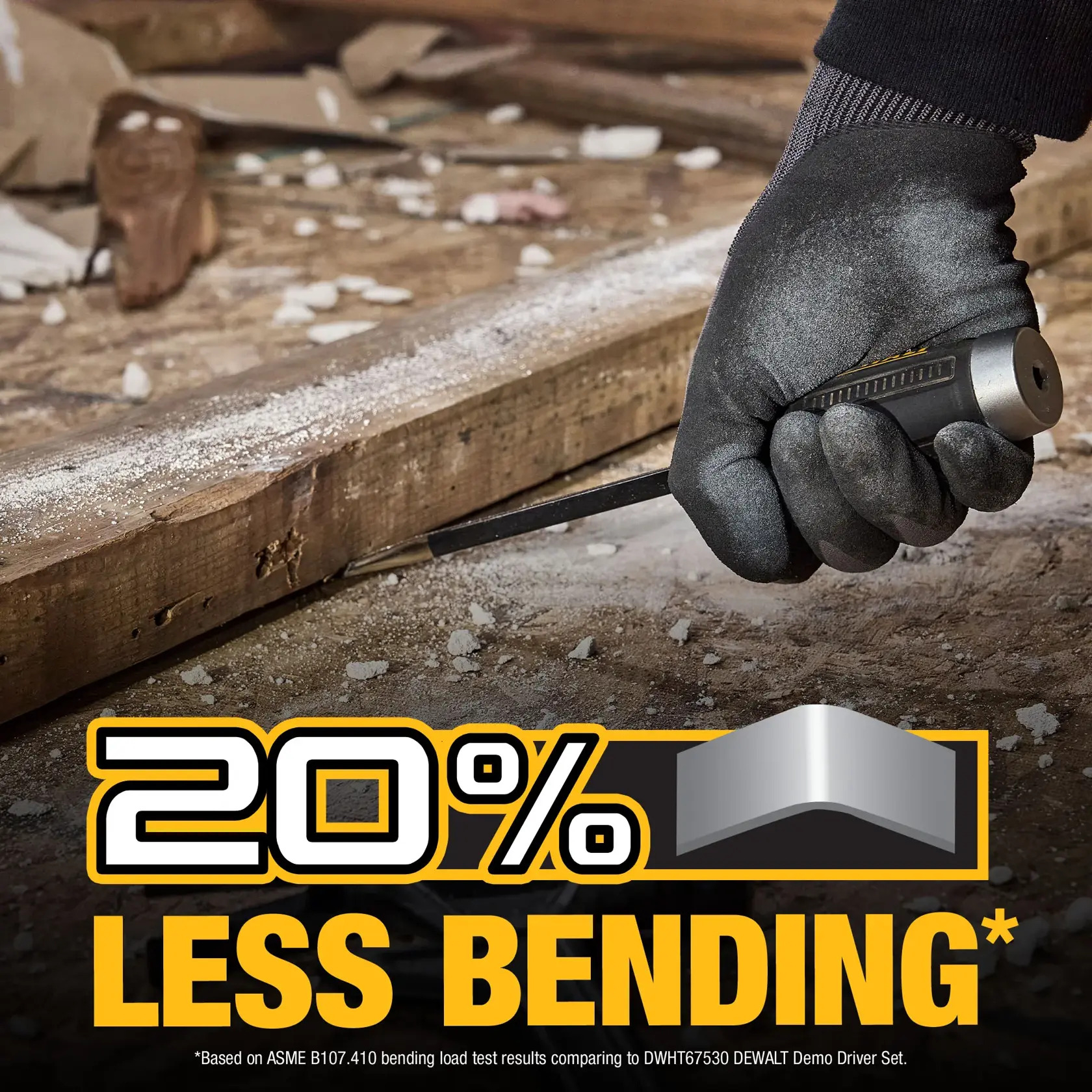 A person wearing black gloves is using a DEWALT screwdriver to pry a piece of wood. The text on the image reads '20% Less Bending*' with a graphic of a bent shape. The scene suggests a construction or woodworking environment with dust and debris.