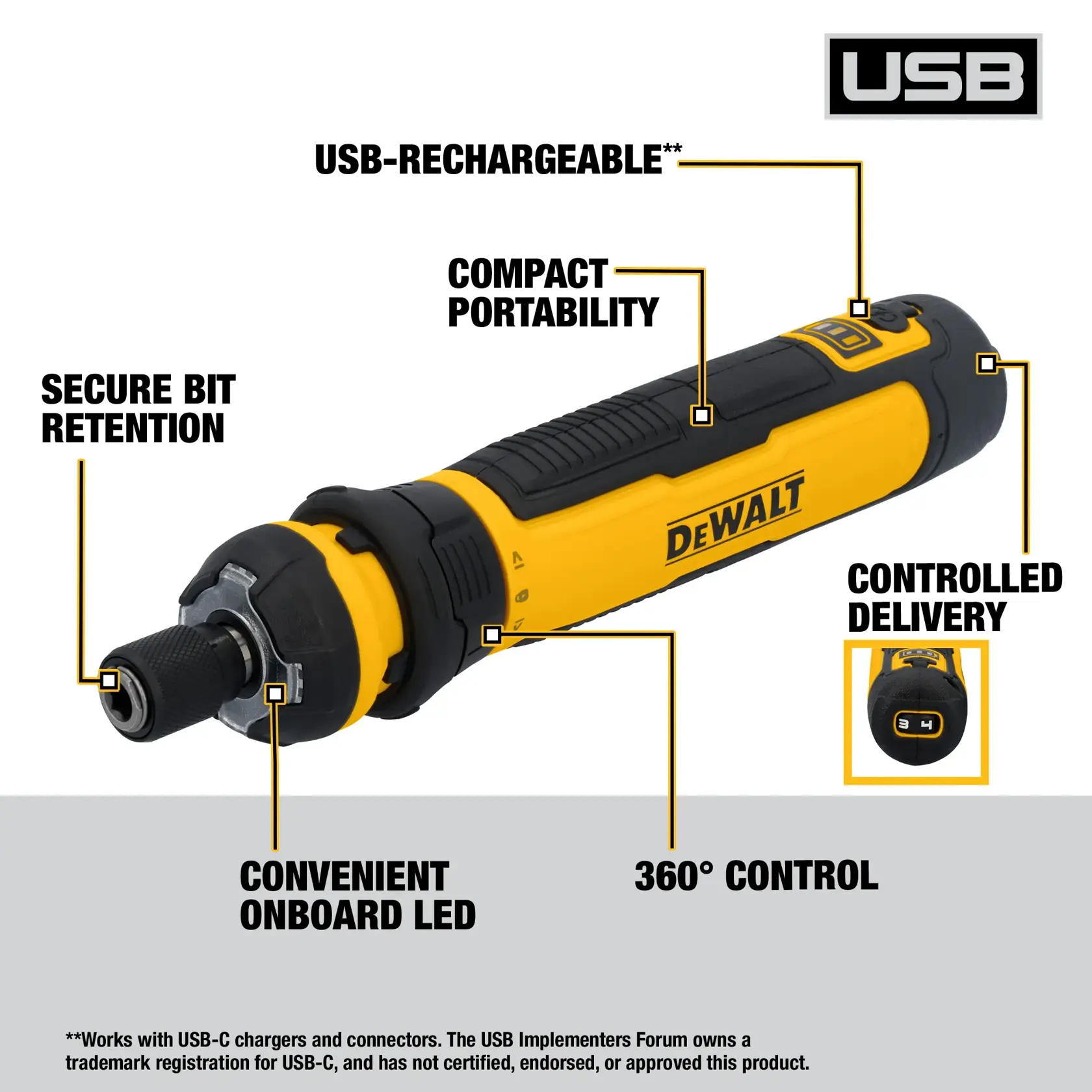 DEWALT® USB Screwdriver Product walk around graphic