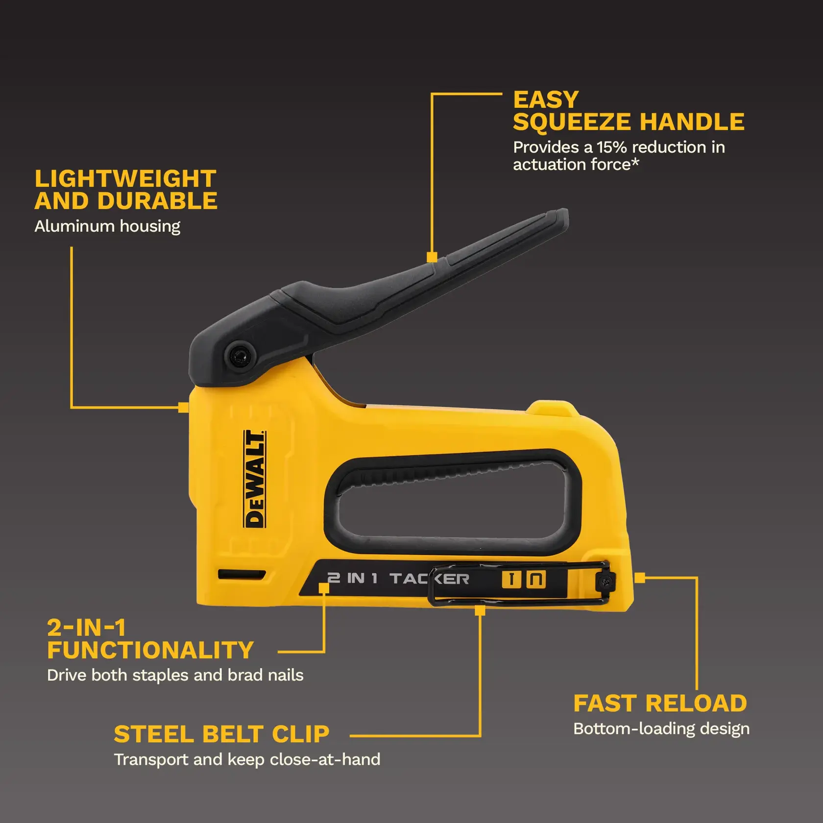 Image of a yellow DEWALT DWHT70350 2-in-1 tacker, highlighting key features including lightweight and durable aluminum housing, an easy squeeze handle that reduces actuation force by 15%, dual functionality for driving both staples and brad nails, a steel belt clip for convenient transport, and a fast reload bottom-loading design.