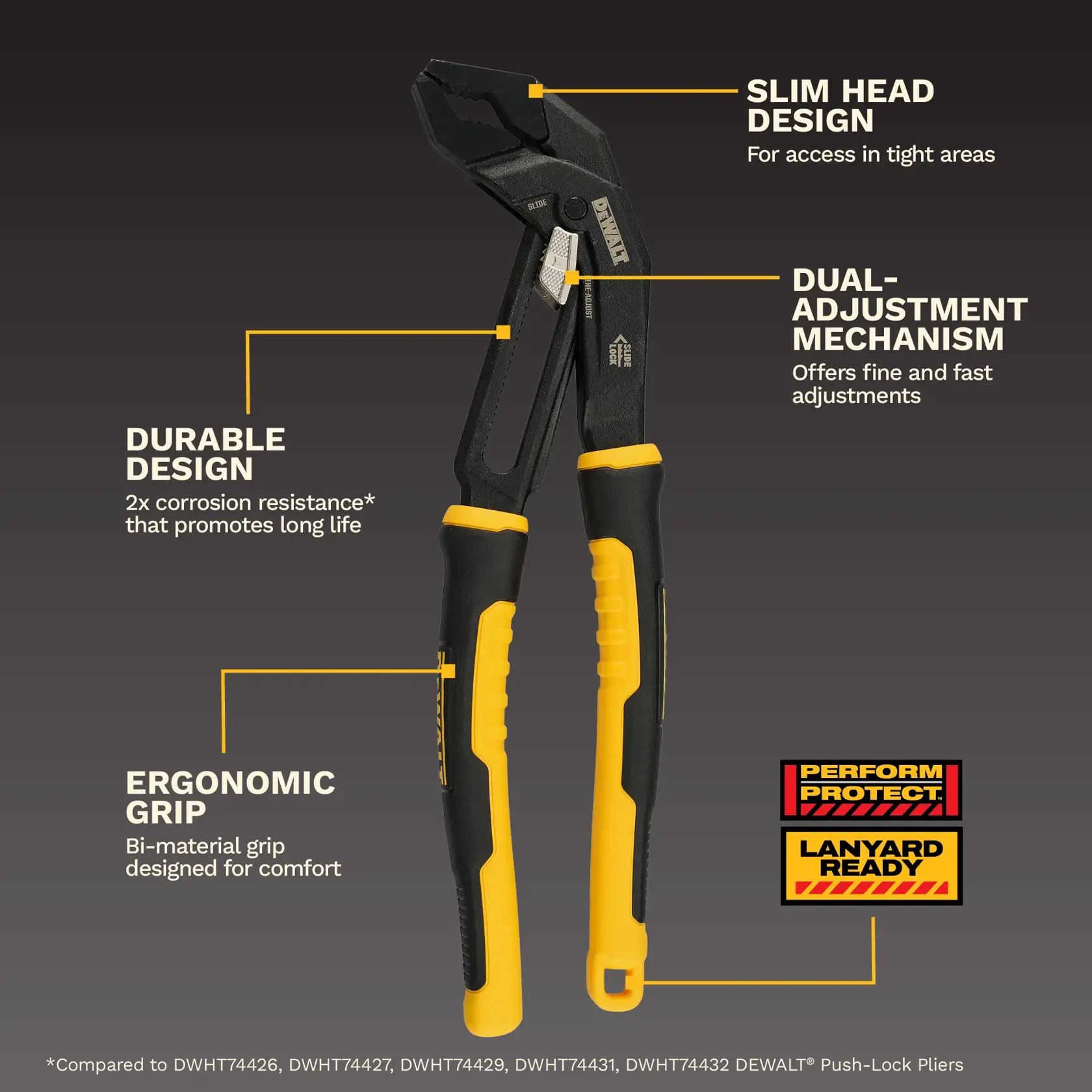 DWHT82823 Walk Around Graphic