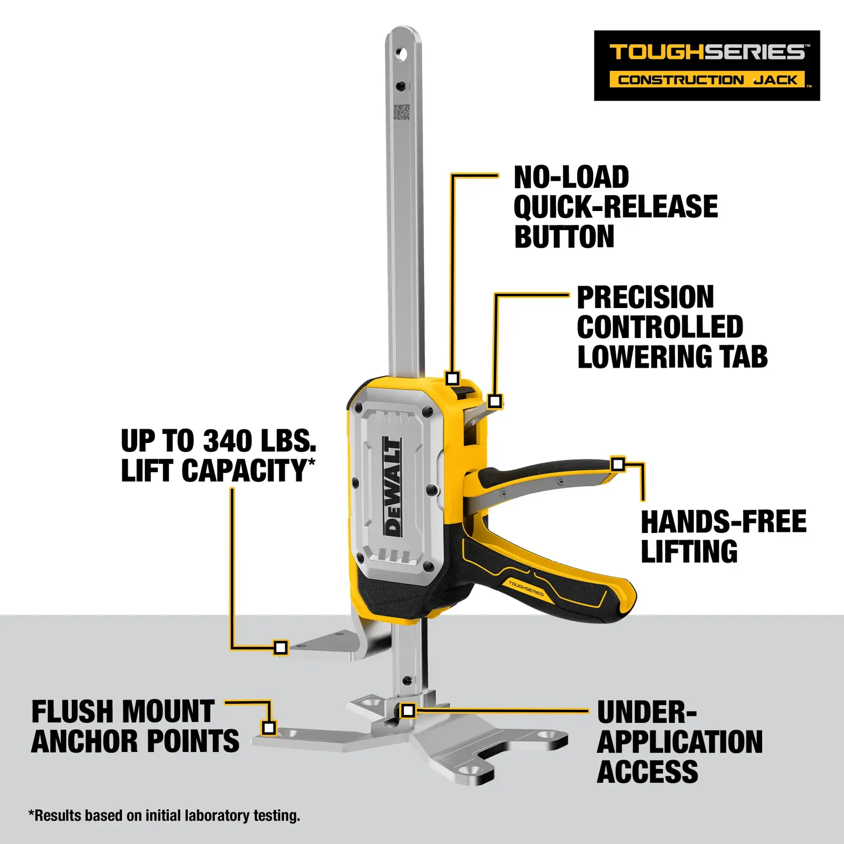 DEWALT(R) TOUGHSERIES(TM) Construction Jack zoomed into base plate mounting holes graphic