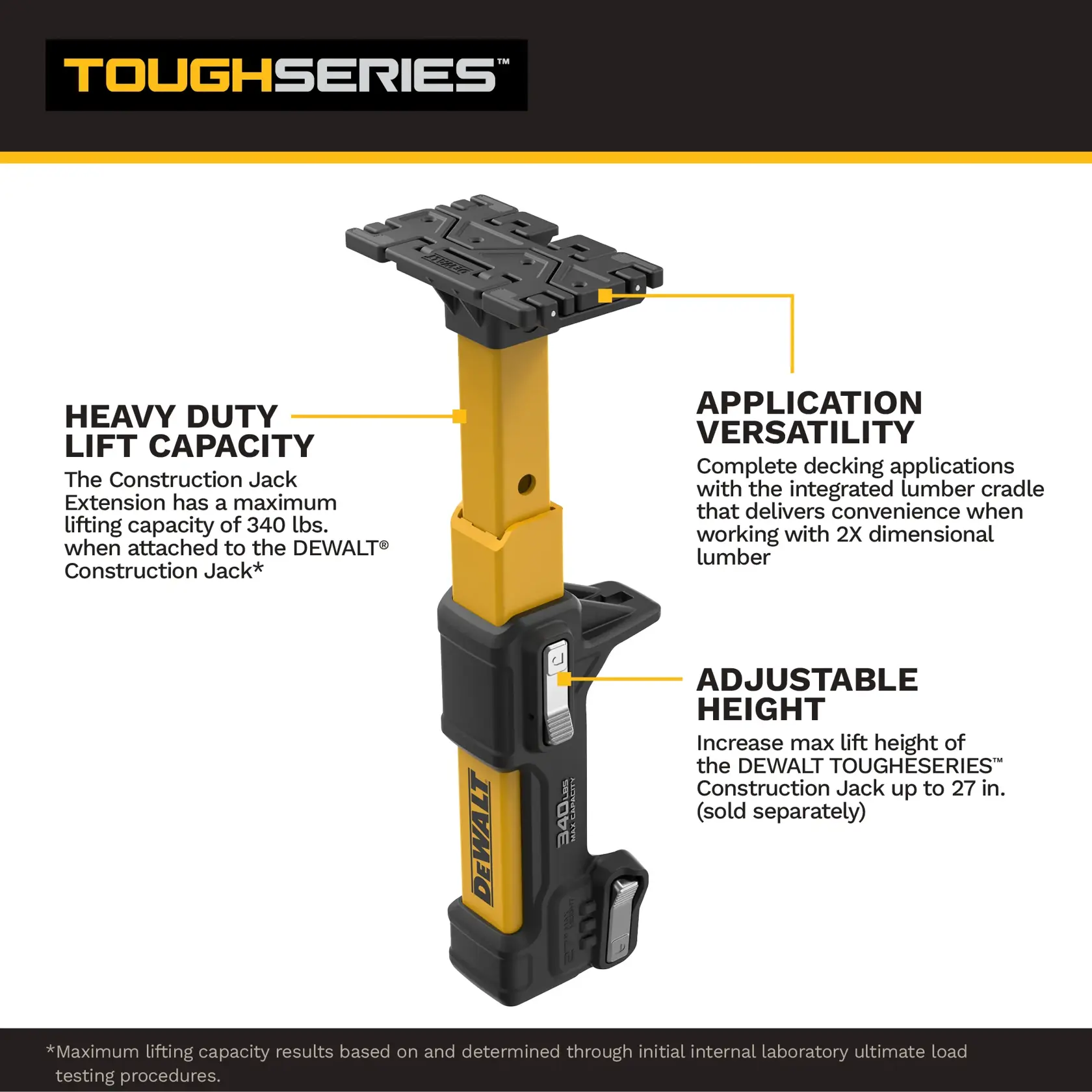 Graphic of the a walkaround of theTOUGHSERIES™ Construction Jack Extension