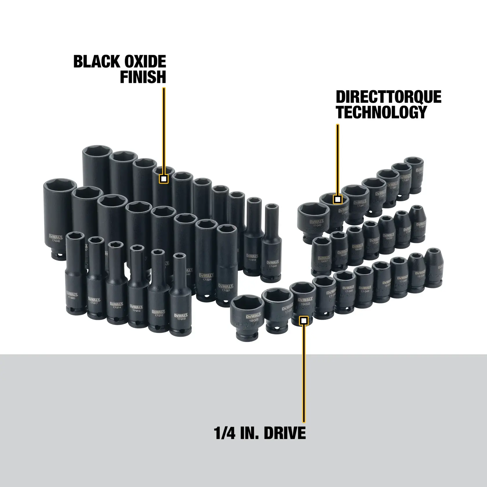 DEWALT® 1/4-in. Drive Combination Impact Socket Set 6 PT (48-pc.)