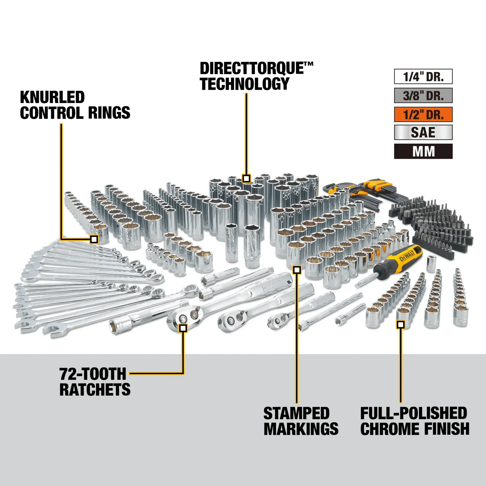 DEWALT® 341-pc. Mechanics Tool Set