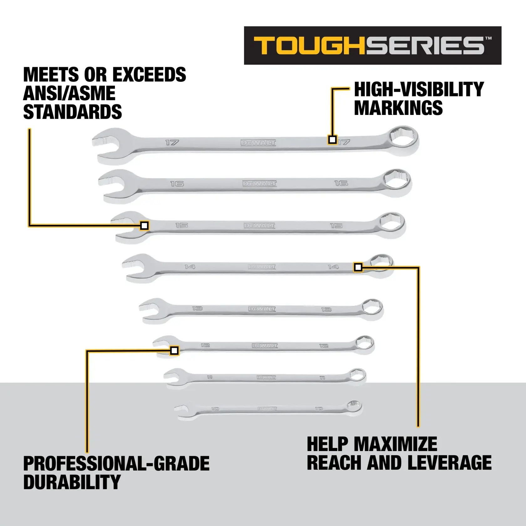 Image showing eight DEWALT ToughSeries combination wrenches arranged in a row. Features highlighted include high-visibility markings, meeting or exceeding ANSI/ASME standards, professional-grade durability, and maximizing reach and leverage.