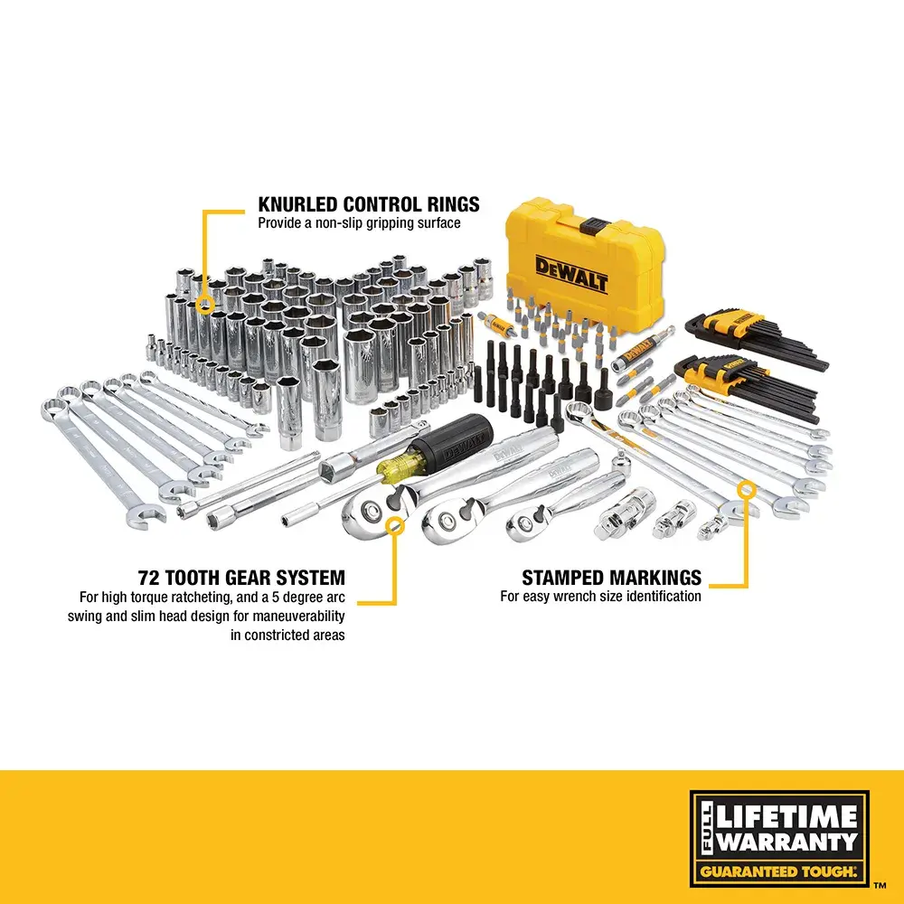 Product category overview of DeWalt Mechanic Toolsets