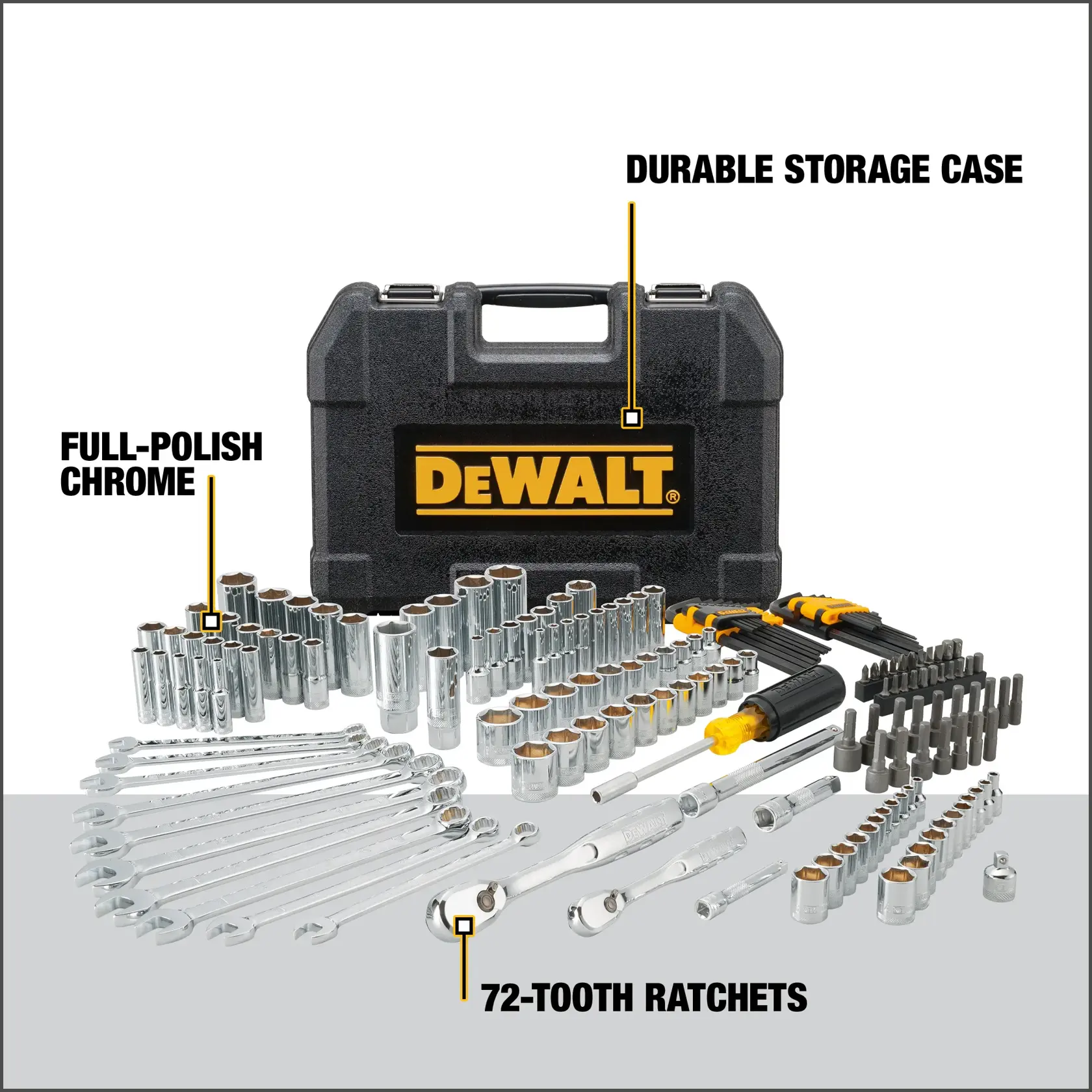 Walk-around graphic of product highlighting full-polish chrome, durable storage case, 72-tooth ratchets