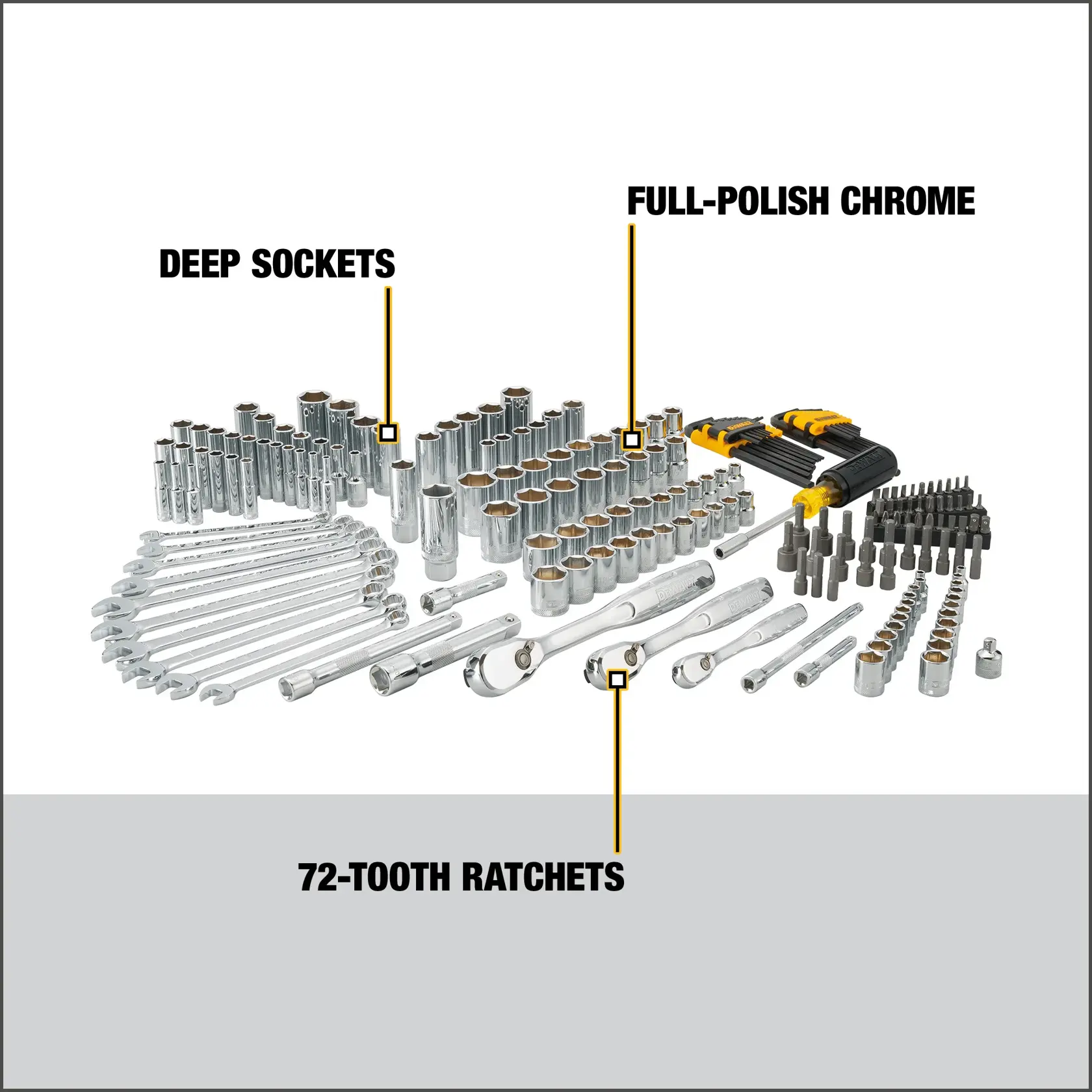 Walk-around graphic of product highlighting deep sockets, full-polish chrome, 72-tooth ratchets