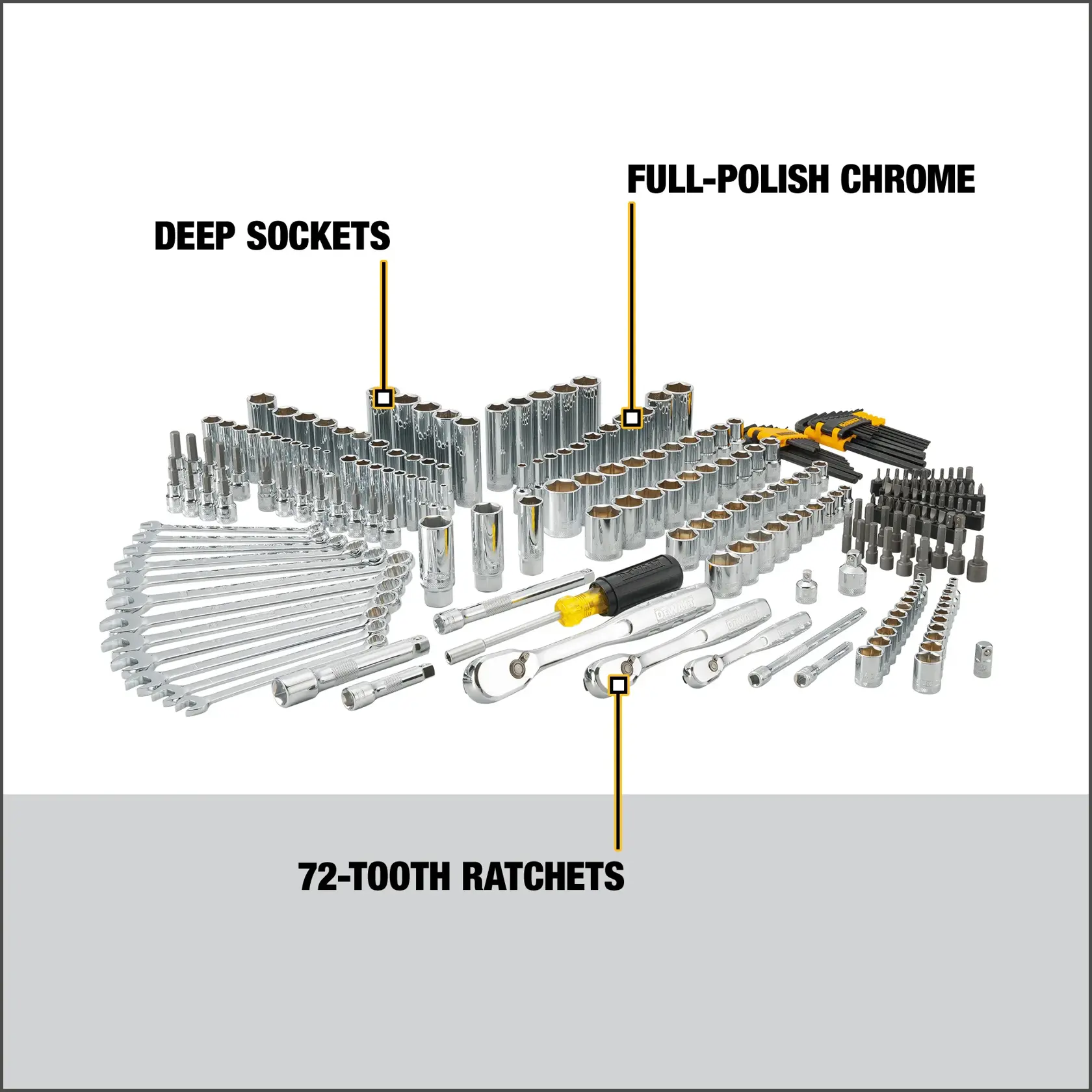 Walk-around graphic of product highlighting deep sockets, full-polish chrome, 72-tooth ratchets