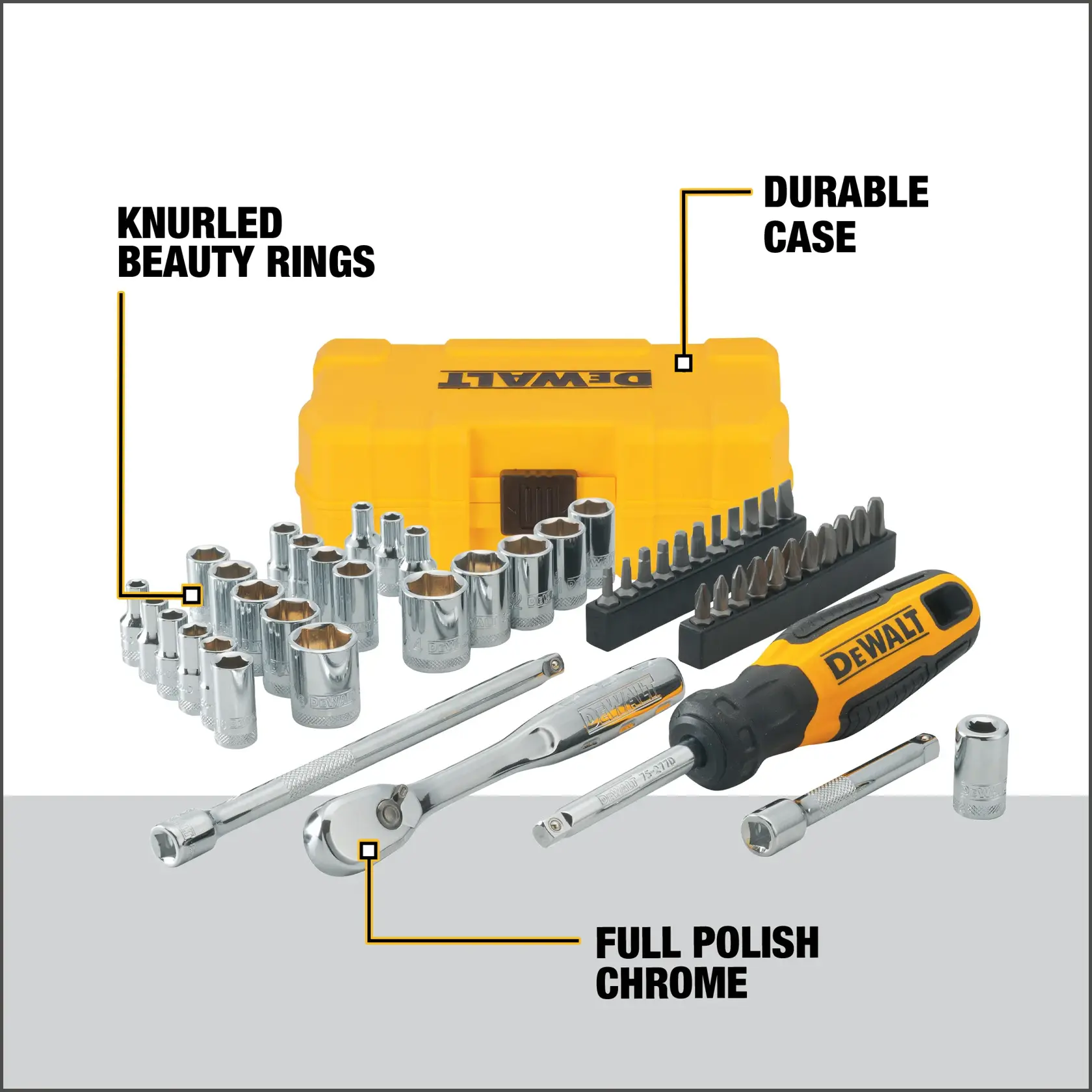 A DEWALT tool set including sockets, bits, ratchet, extension bar, and screwdriver handle, displayed in front of a yellow durable carrying case. Features highlighted include knurled beauty rings, full polish chrome finish, and durable case.