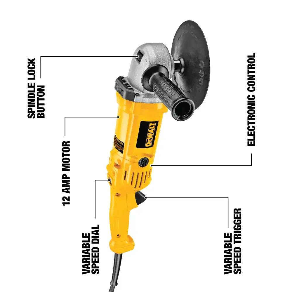 Variable speed polisher being used to polish car.