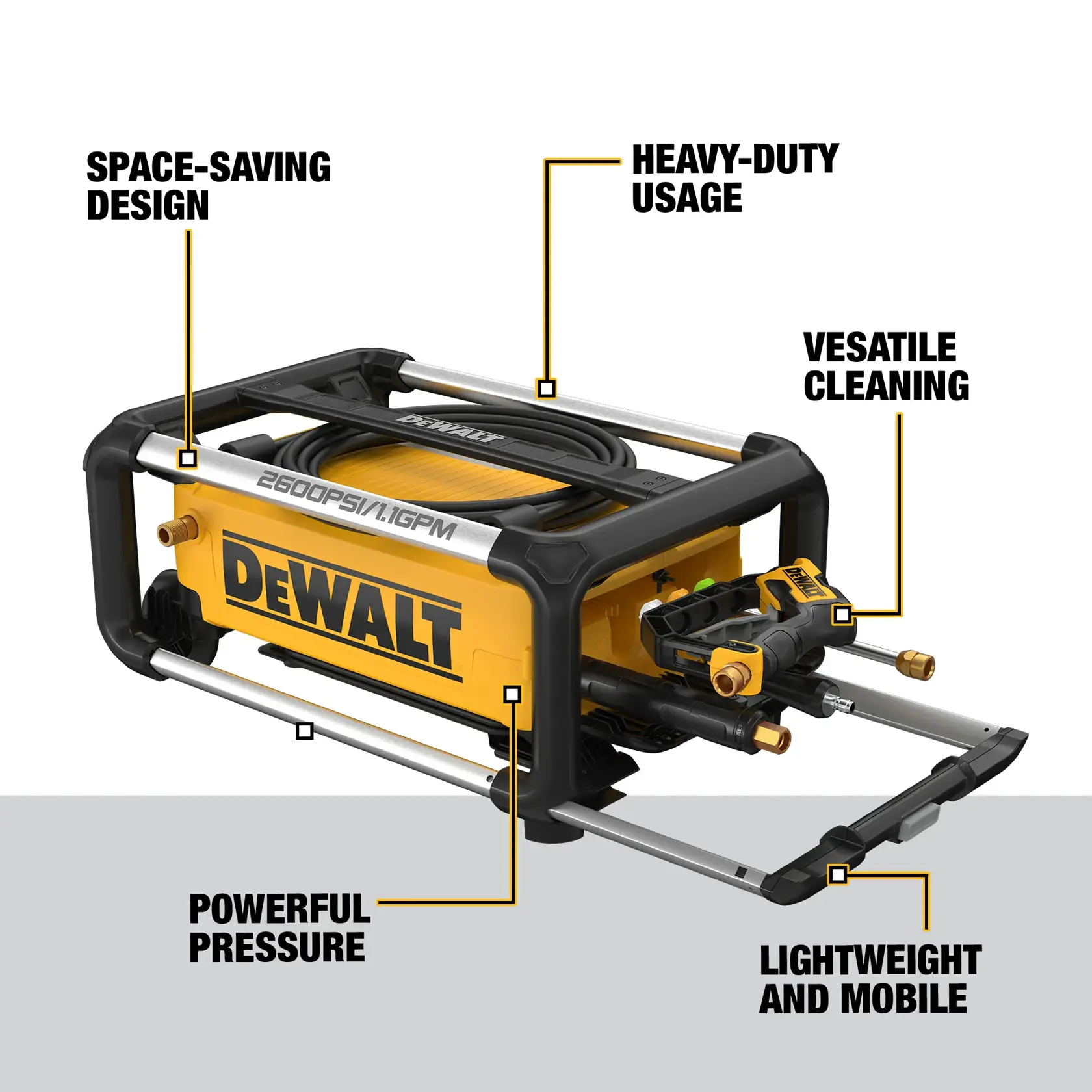 DWPW2600 Walk around specifications