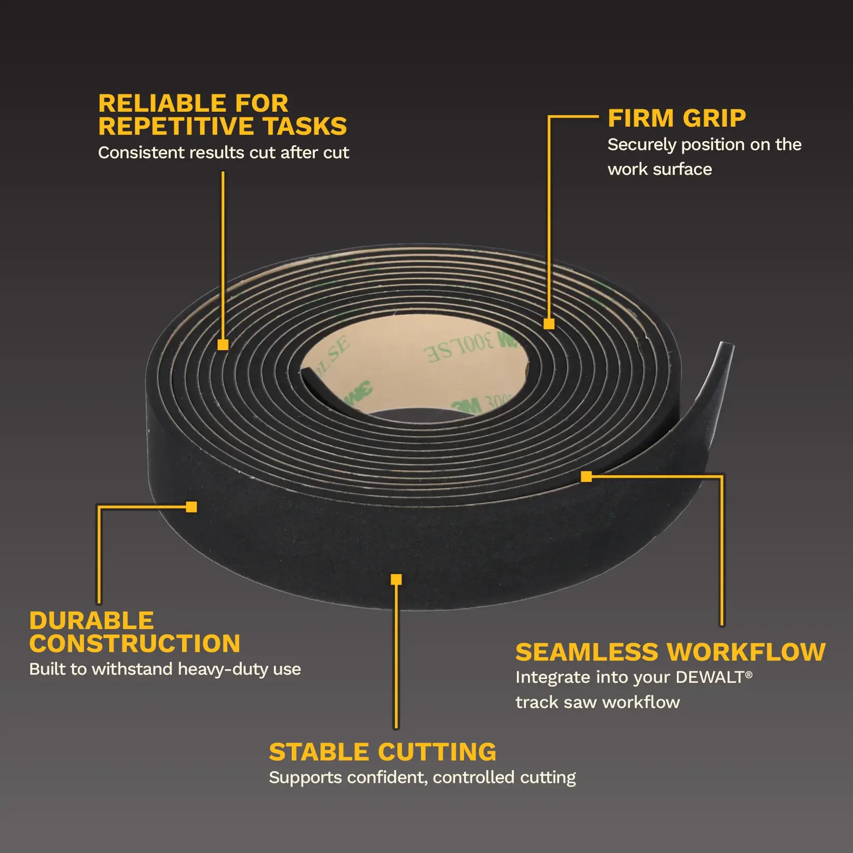 Roll of DEWALT adhesive strip with features labeled for grip, durability, stability, workflow, and reliability.