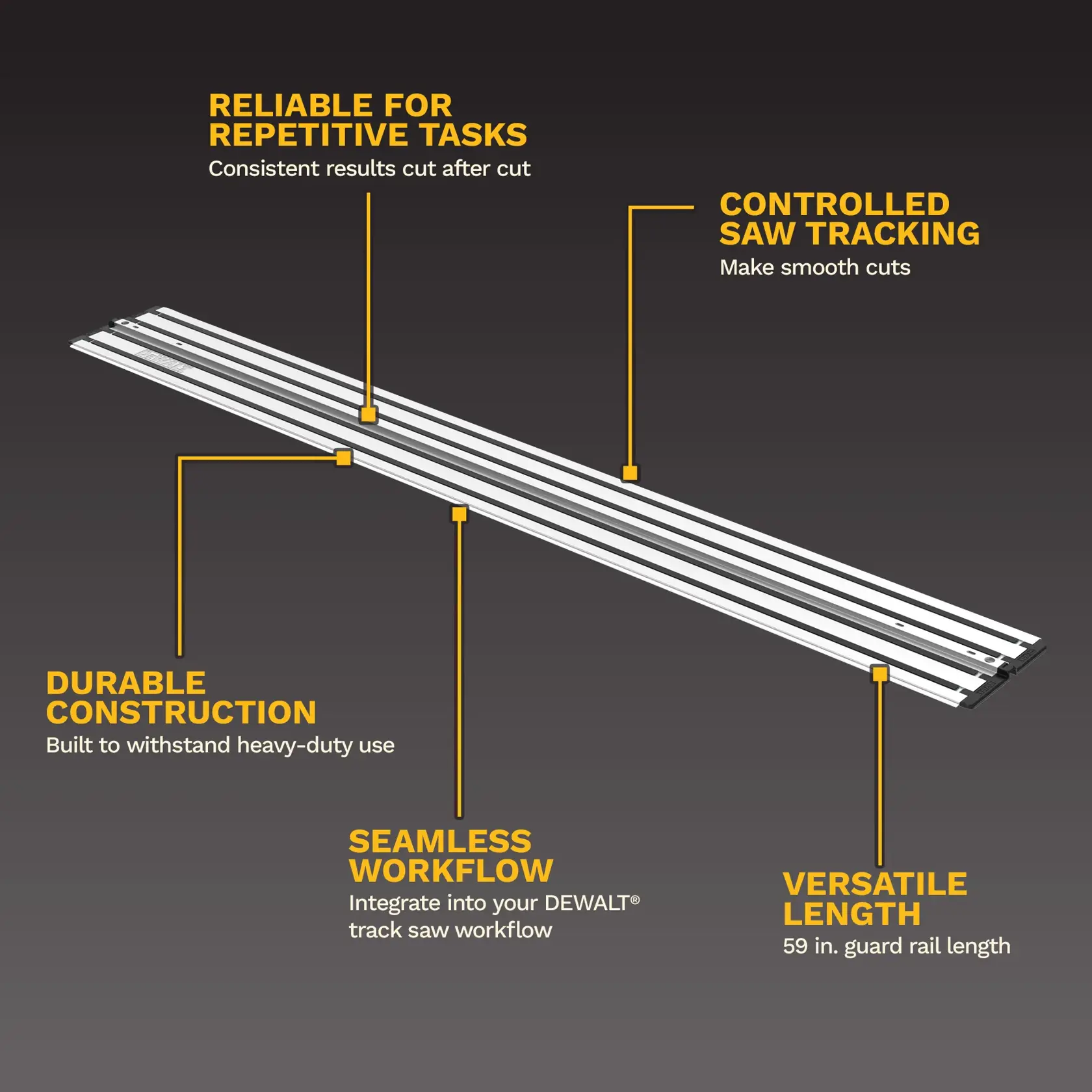 DEWALT DWS5059 guard rail features durable build, 59 inch length, reliable cuts, smooth saw tracking, seamless workflow.