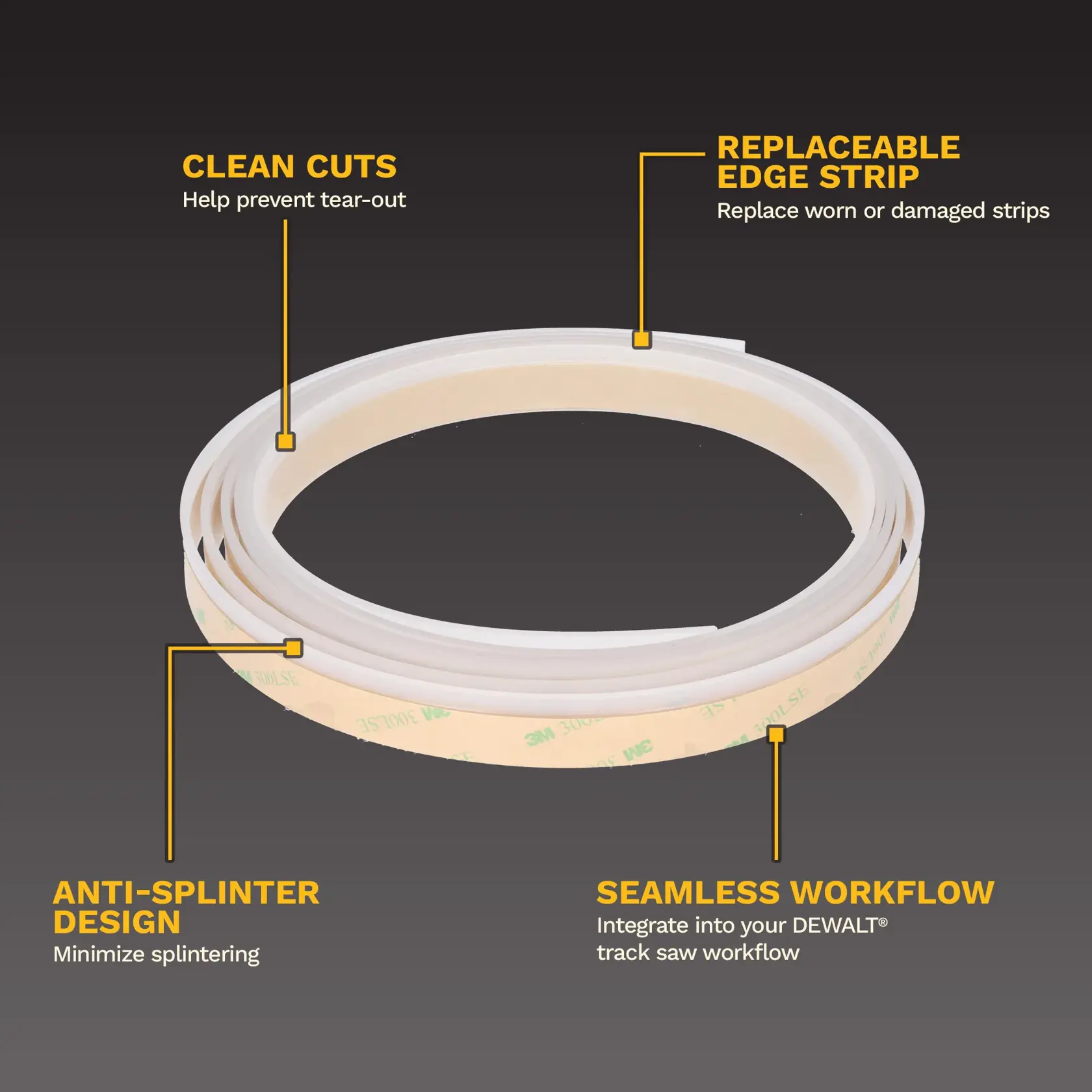 DEWALT anti-splinter edge strip for track saw, clean cuts, replaceable, seamless workflow, minimizes splintering.