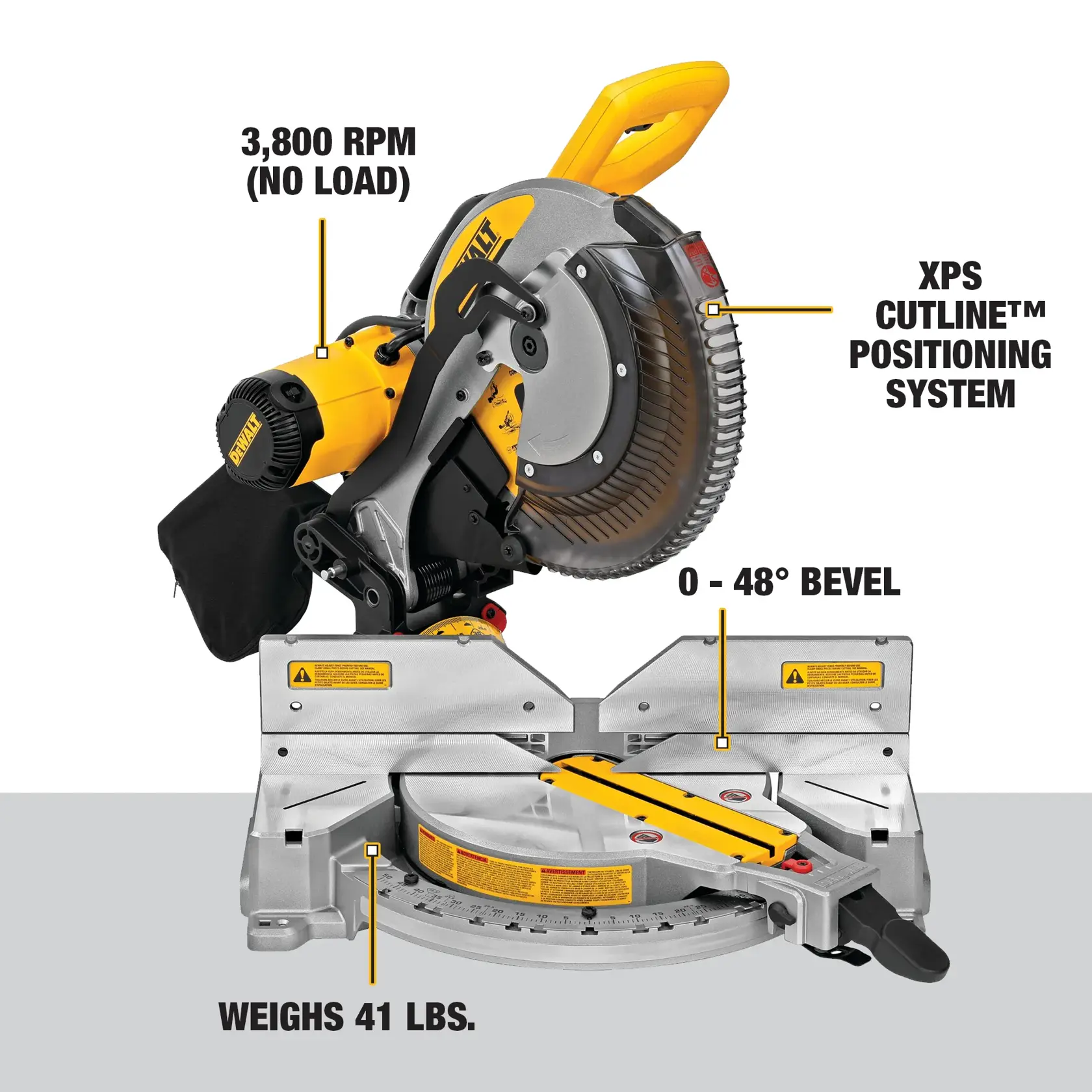 Electric double bevel compound miter saw with cutline being used by a person to cut wood.