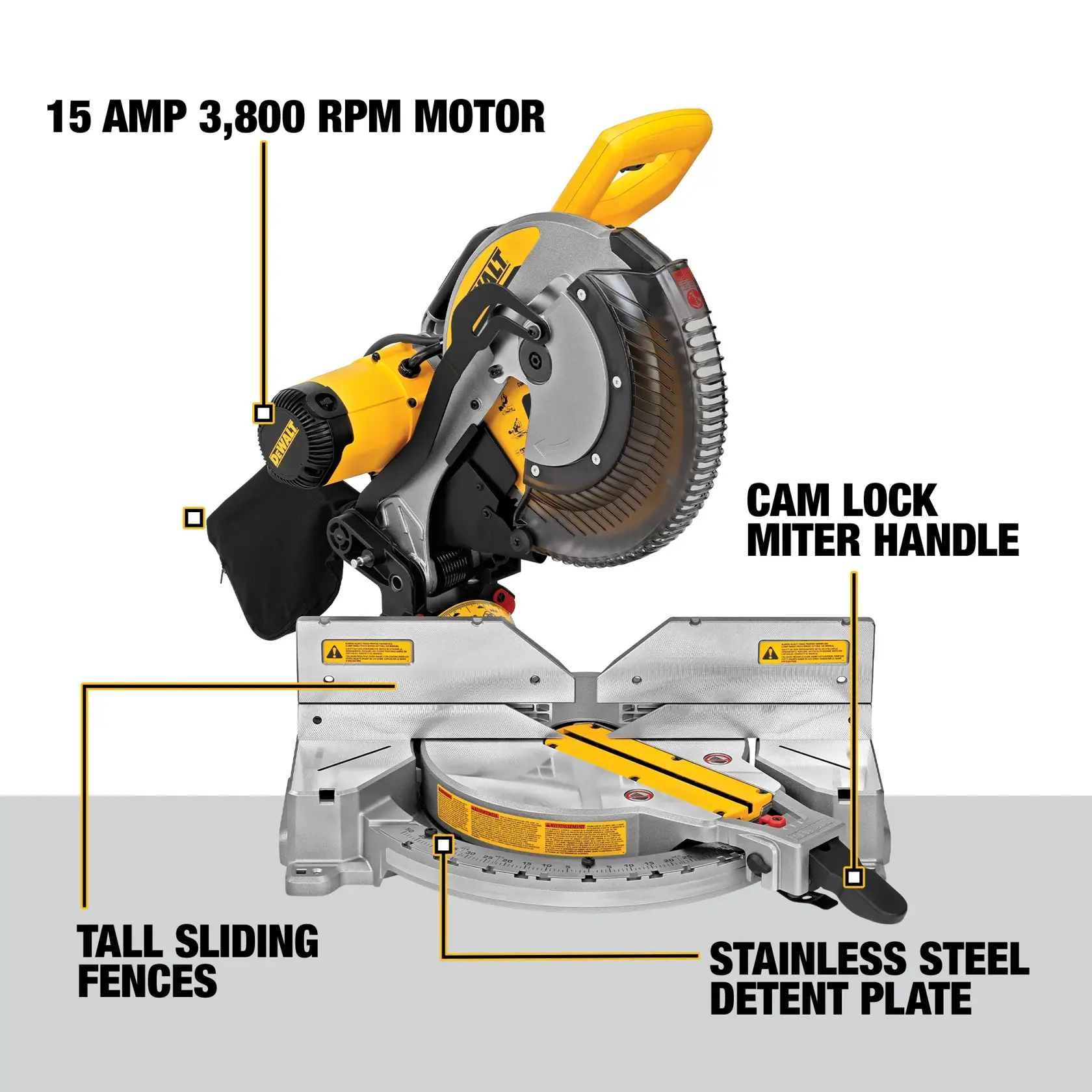 Electric double bevel compound miter saw being used by a person to cut wood.