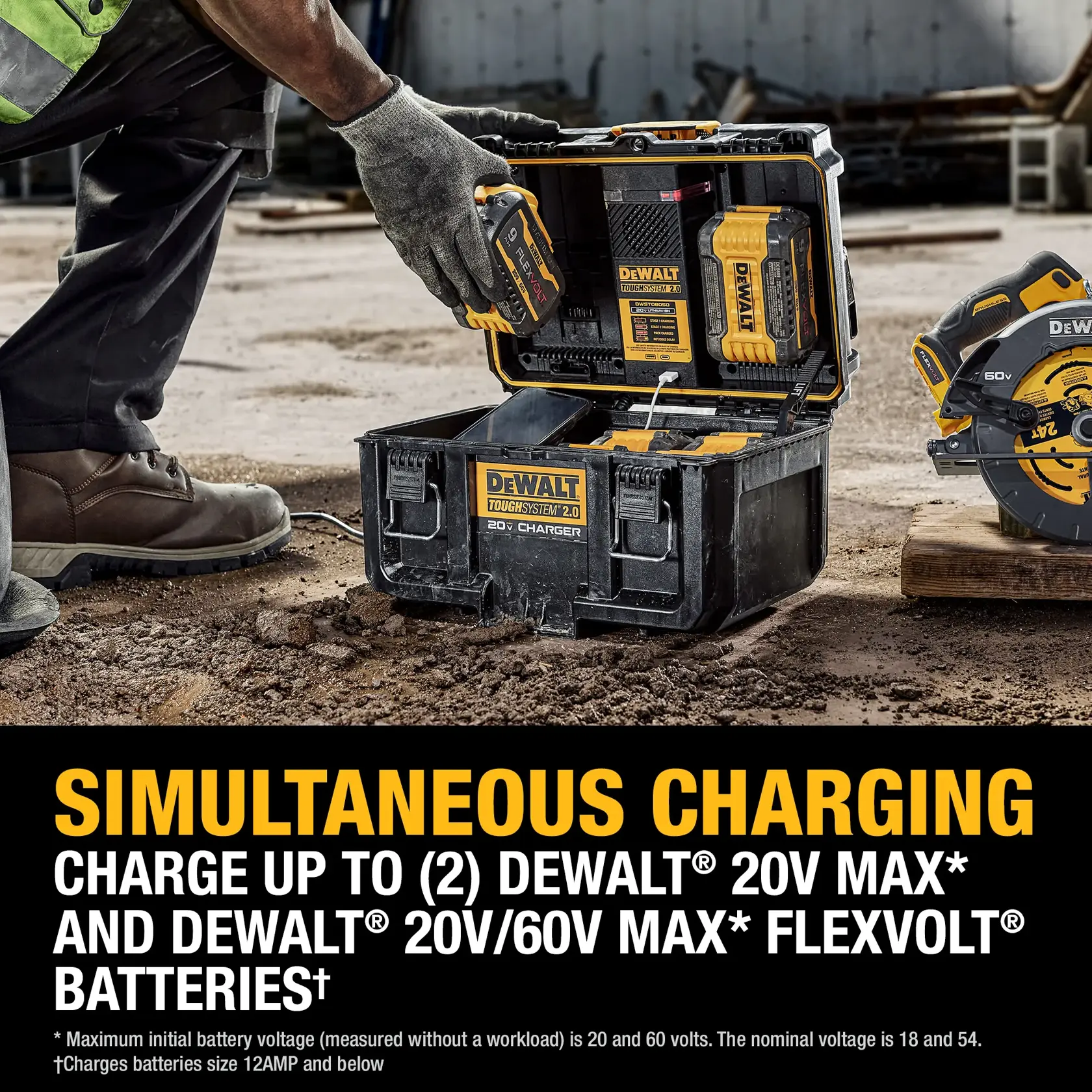 Graphic of DeWalt Toughsystem 2.0 20V Dual Port Charger on worksite