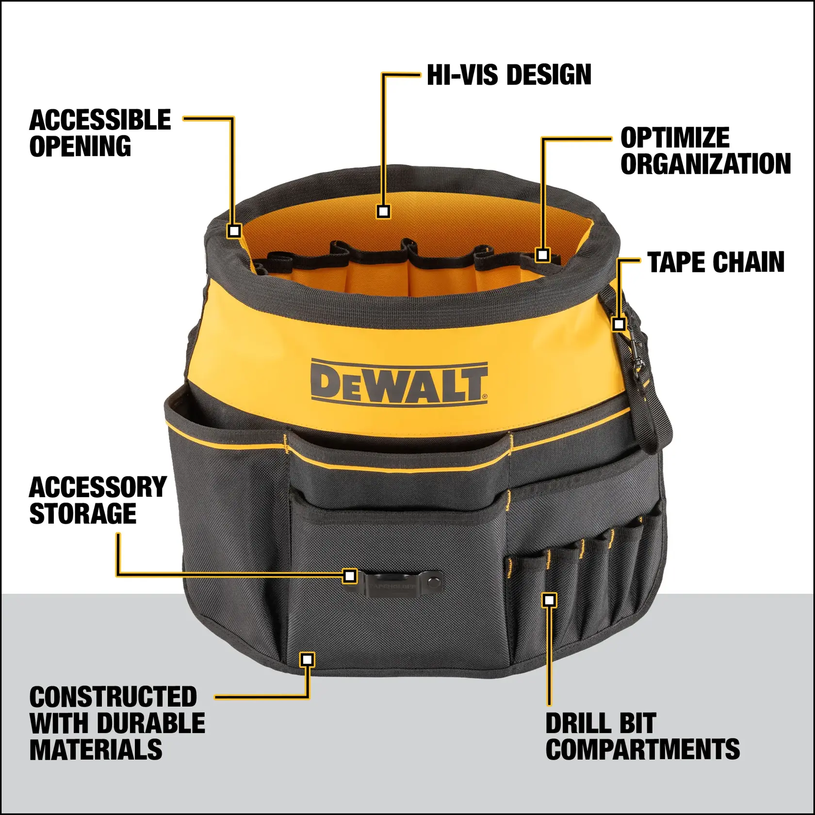 Walkaround graphic of the DEWALT® Bucket Tool Organizer