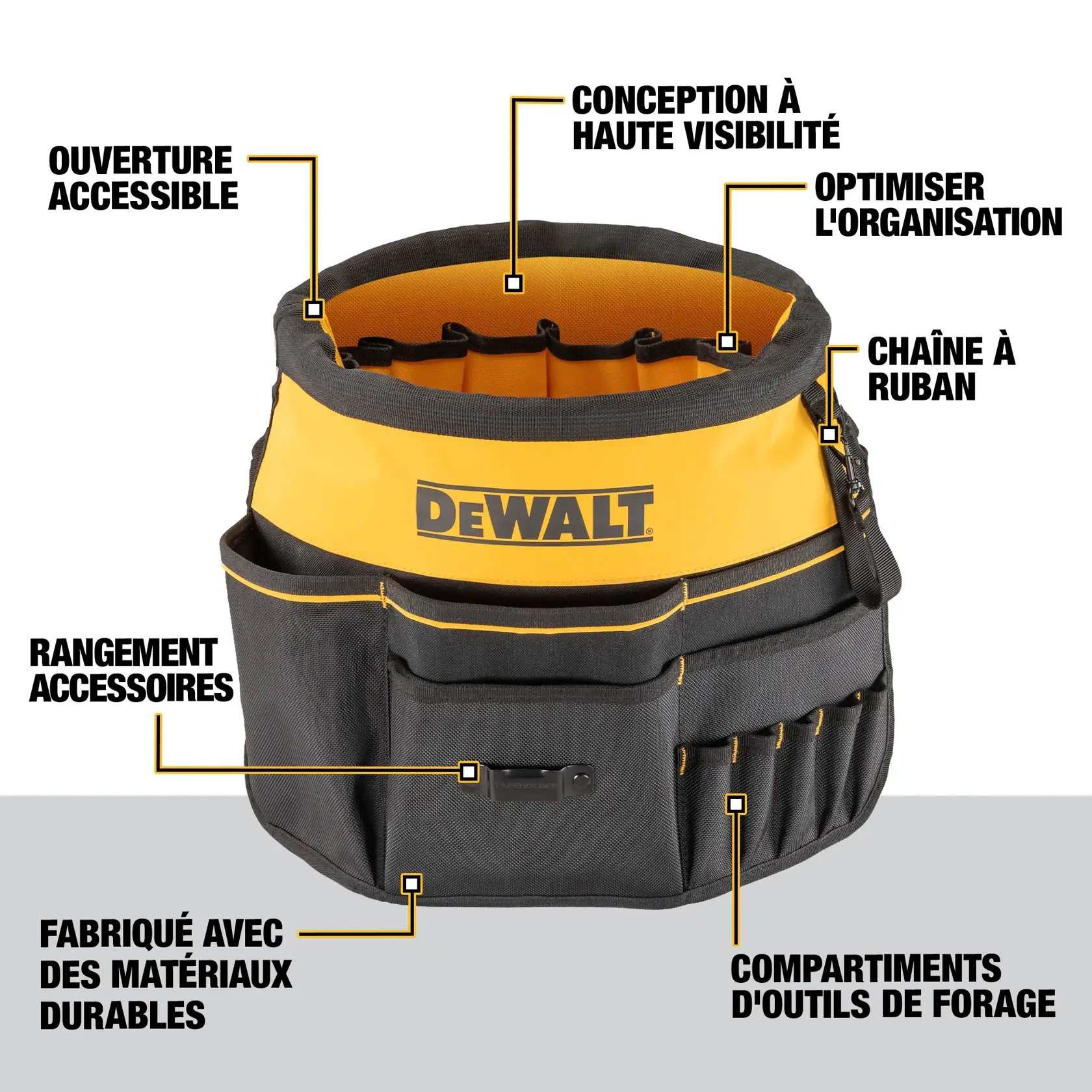 Walkaround graphic of the DEWALT® Bucket Tool Organizer