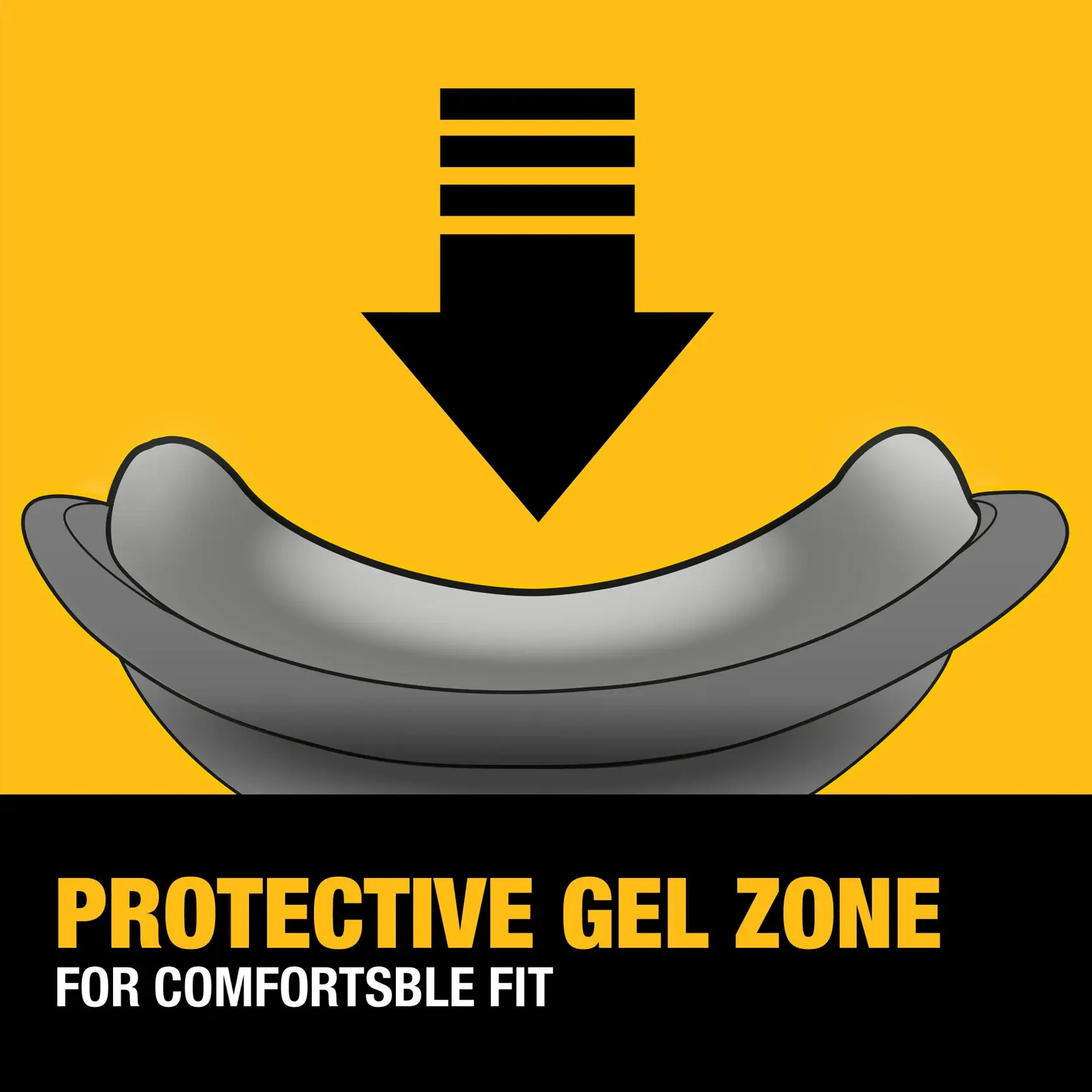 Carousel Graphic of Protective Gel Zone