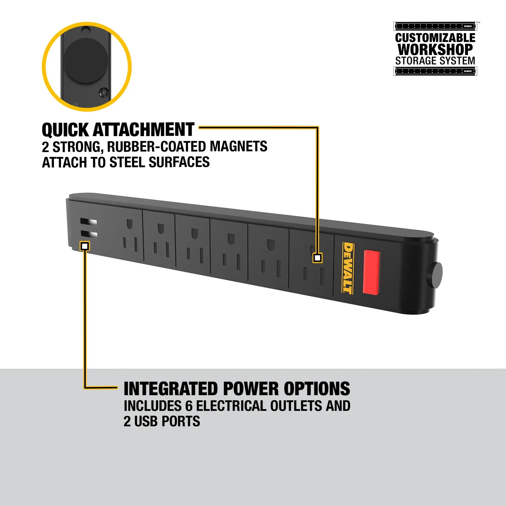 Walkaround Graphic of a Power Strip