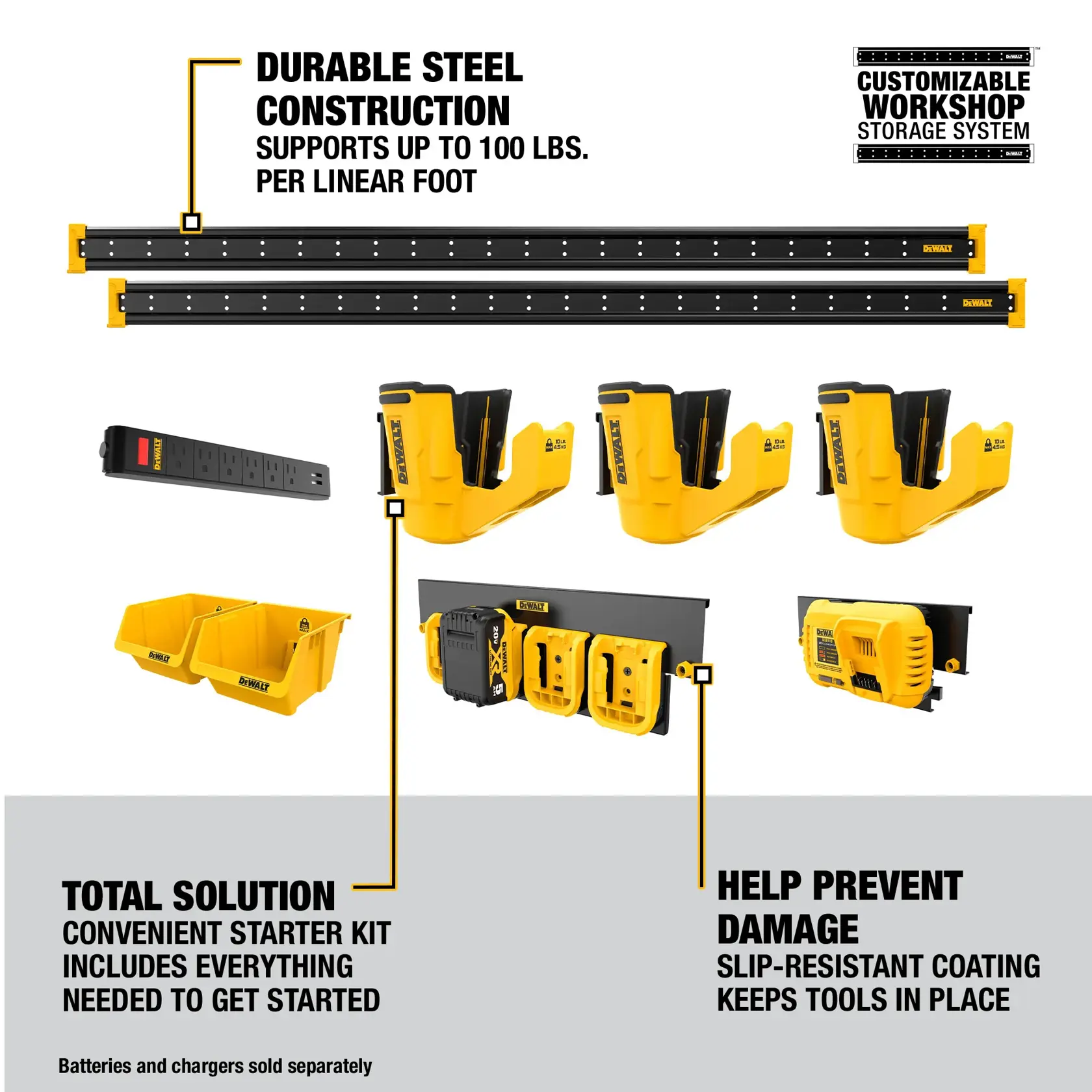 Walkaround Graphic of the Power Tool Storage Kit