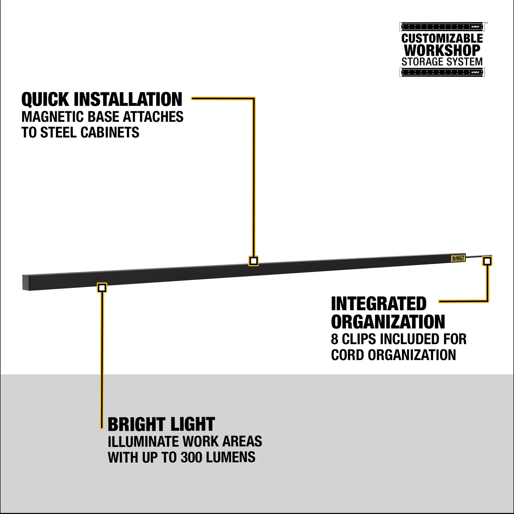 DEWALT customizable workshop storage system graphic showing a straight bar with three labeled features: quick installation with a magnetic base that attaches to steel cabinets, integrated organization with 8 clips for cord management, and bright light that illuminates work areas with up to 300 lumens.