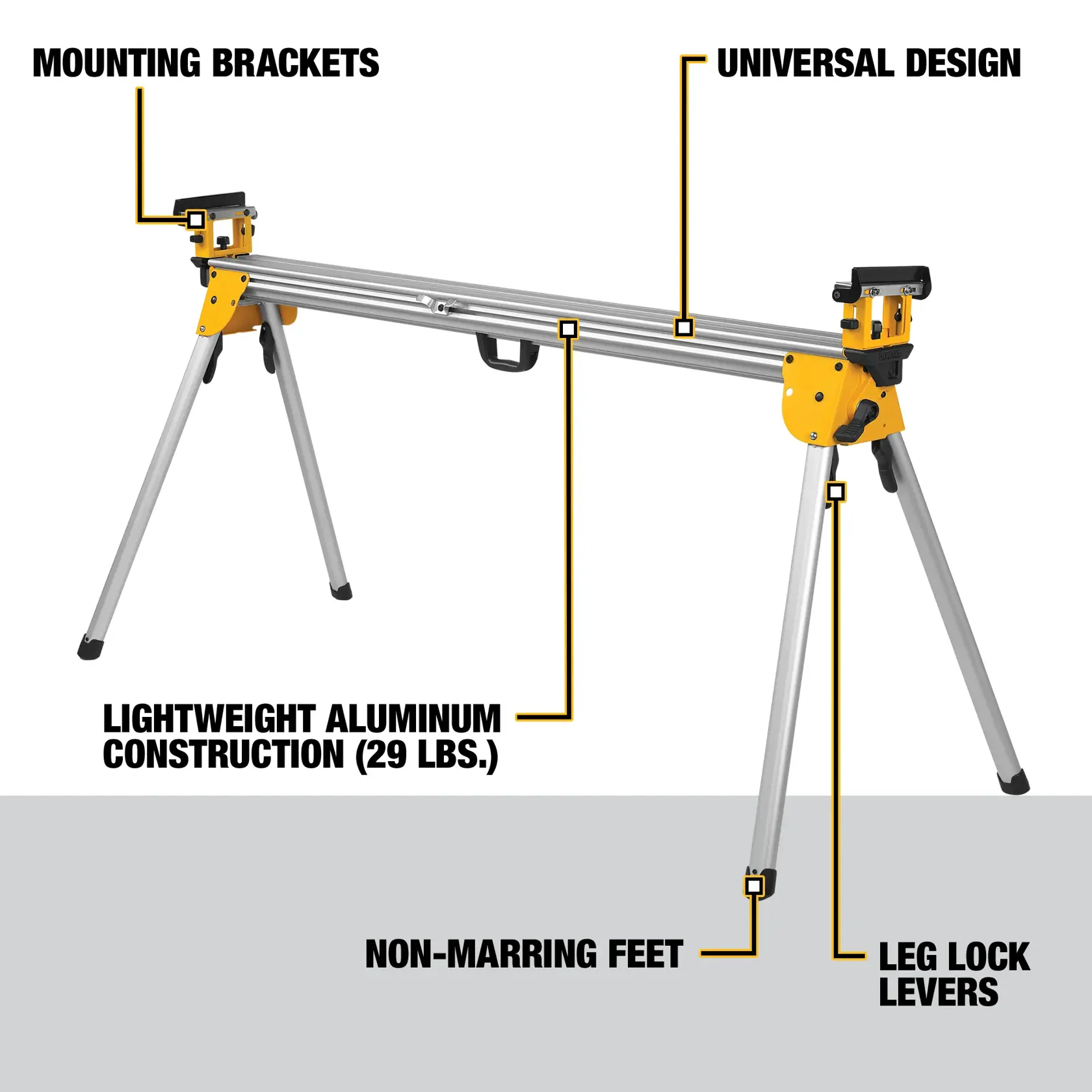 DEWALT® Heavy Duty Miter Saw Stand